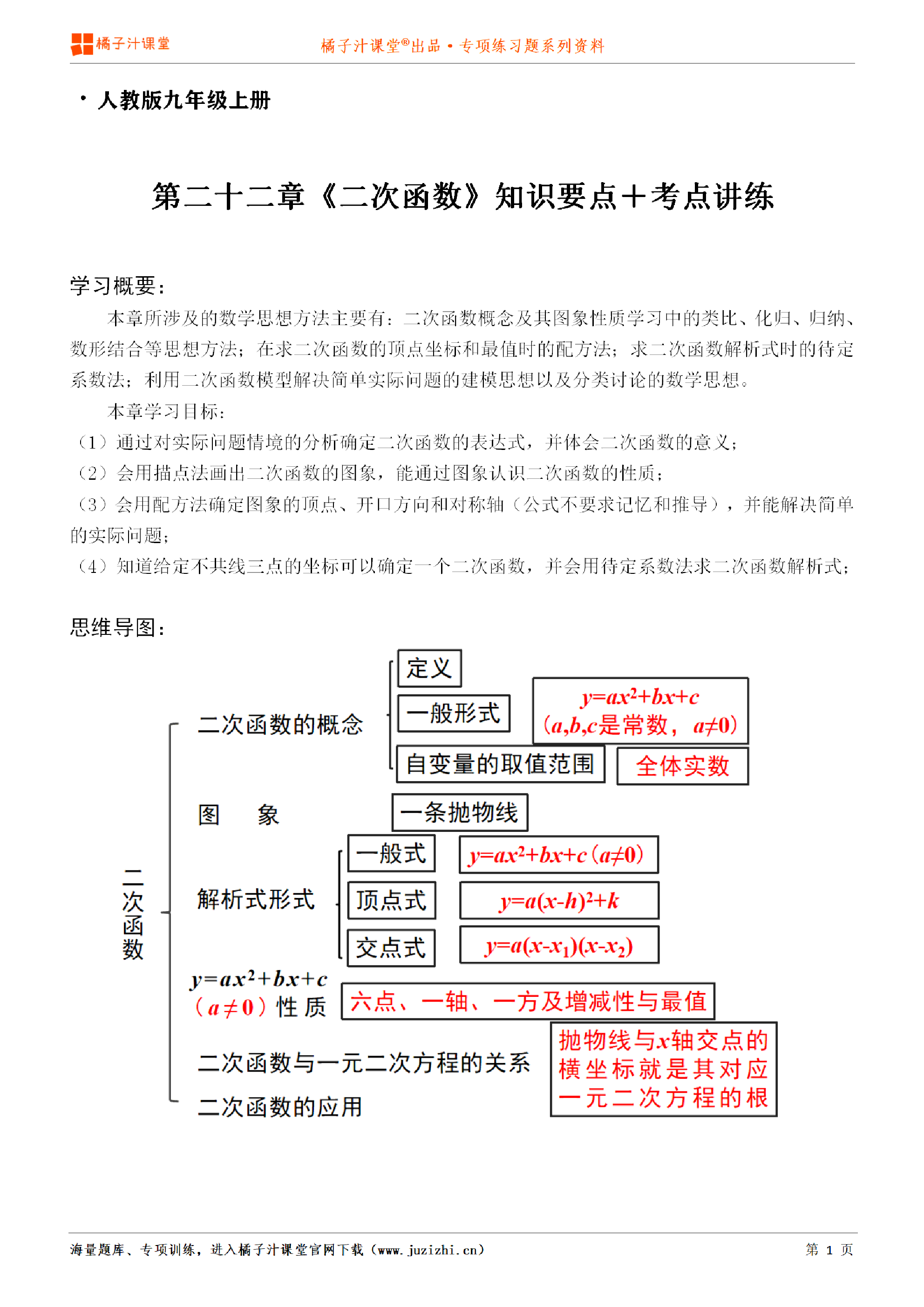 数学第二十章思维导图图片