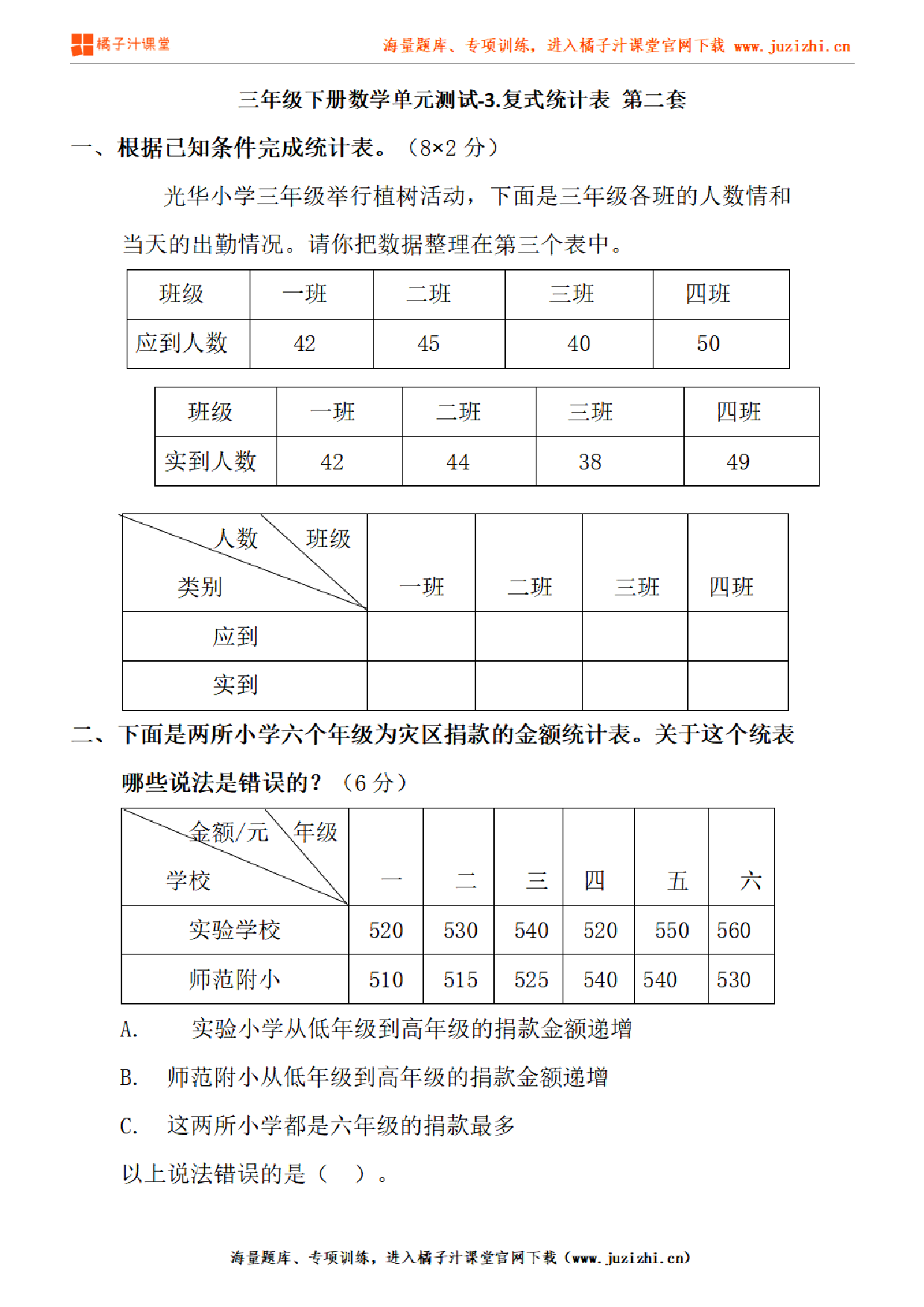 【人教版数学】三年级下册第二单元《除数是一位数的除法》检测卷2