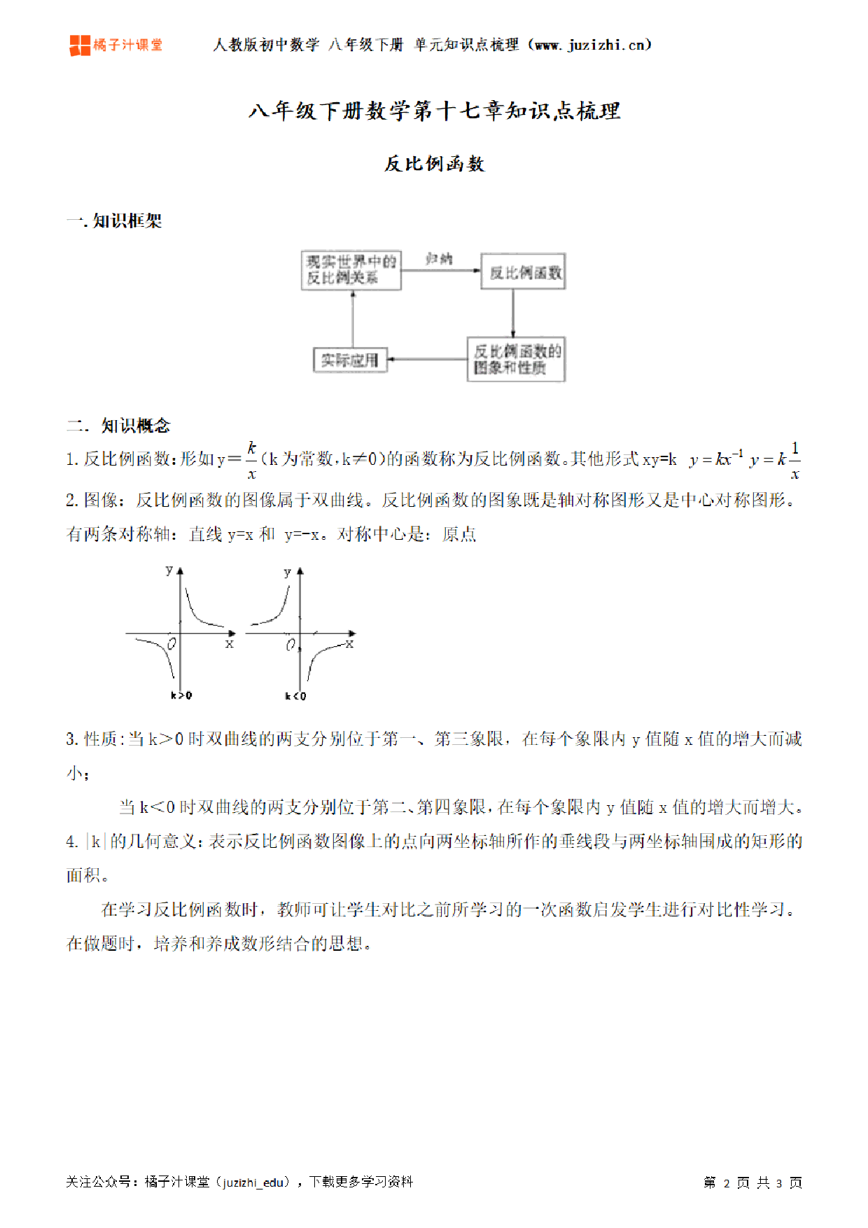 人教版初中数学八年级下册第十七章单元知识点梳理