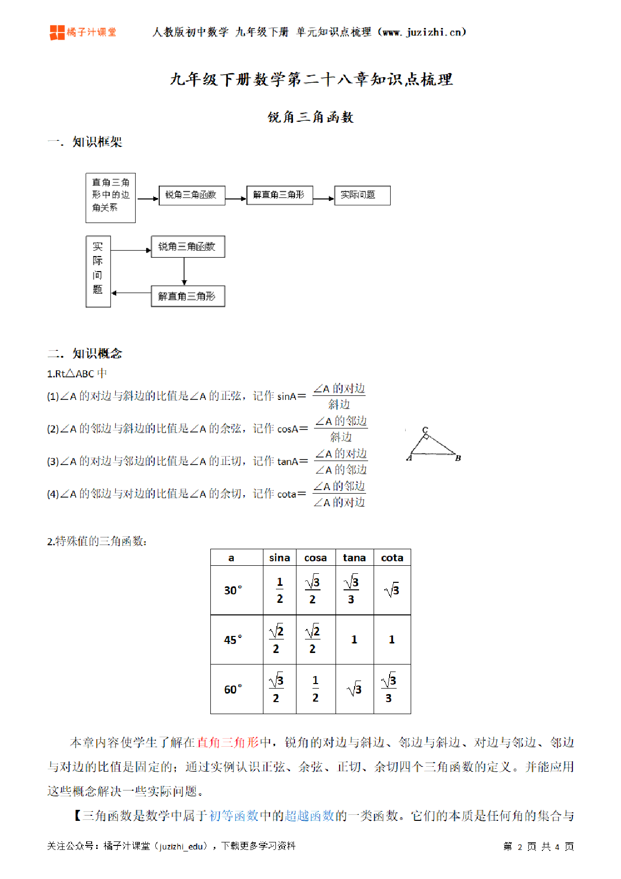 人教版初中数学九年级下册第二十八章单元知识点梳理