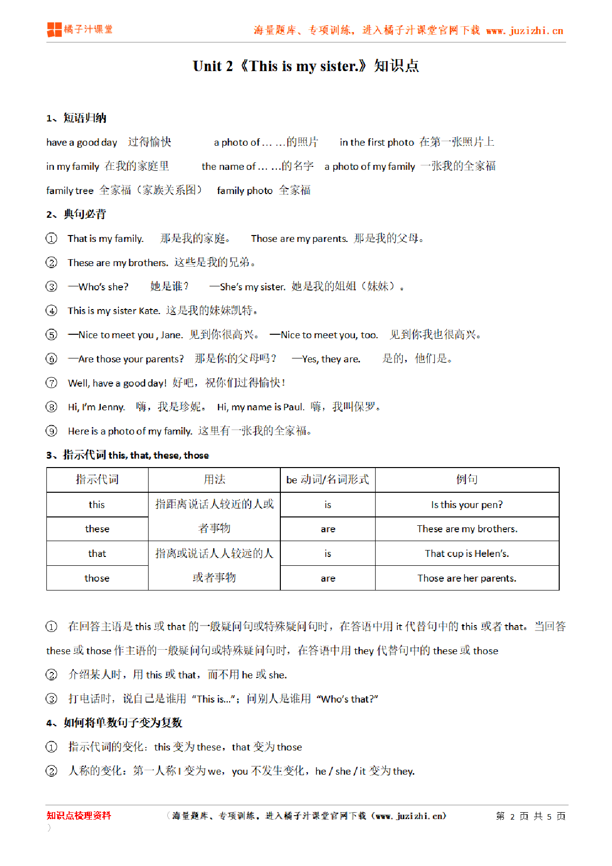 人教版初中英语七年级上册Unit2知识点