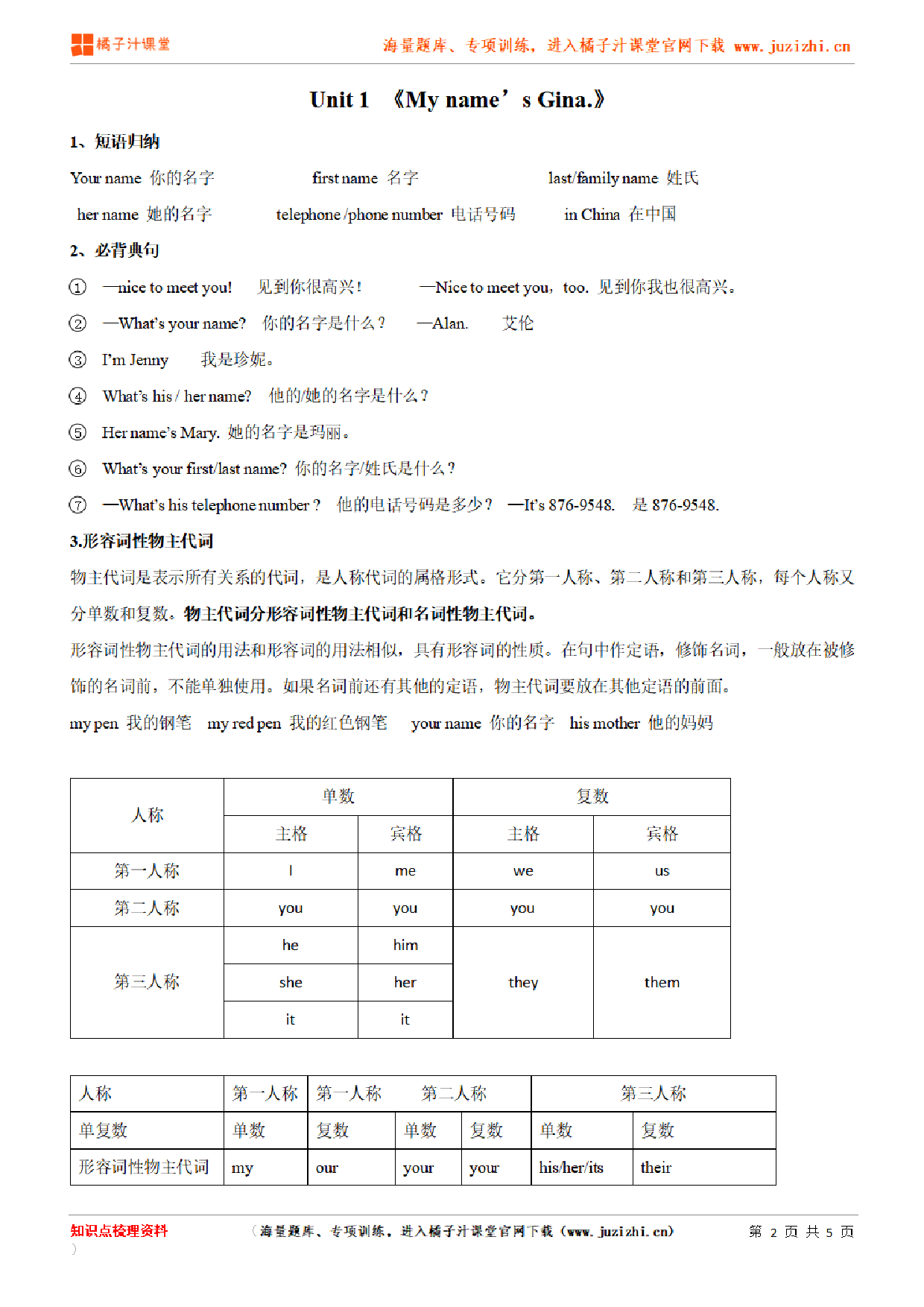 人教版初中英语七年级上册Unit1知识点