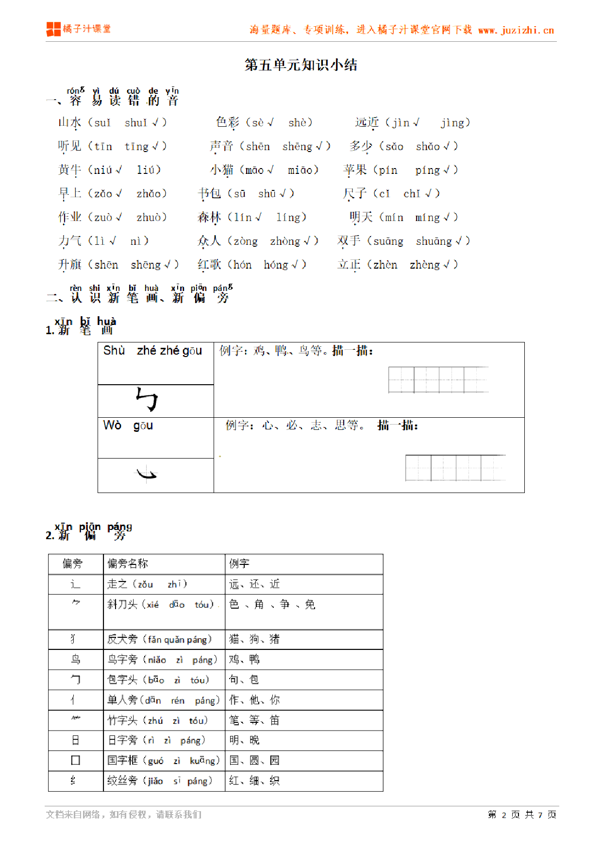 【部编版】小学语文一年级上册第五单元知识点归纳