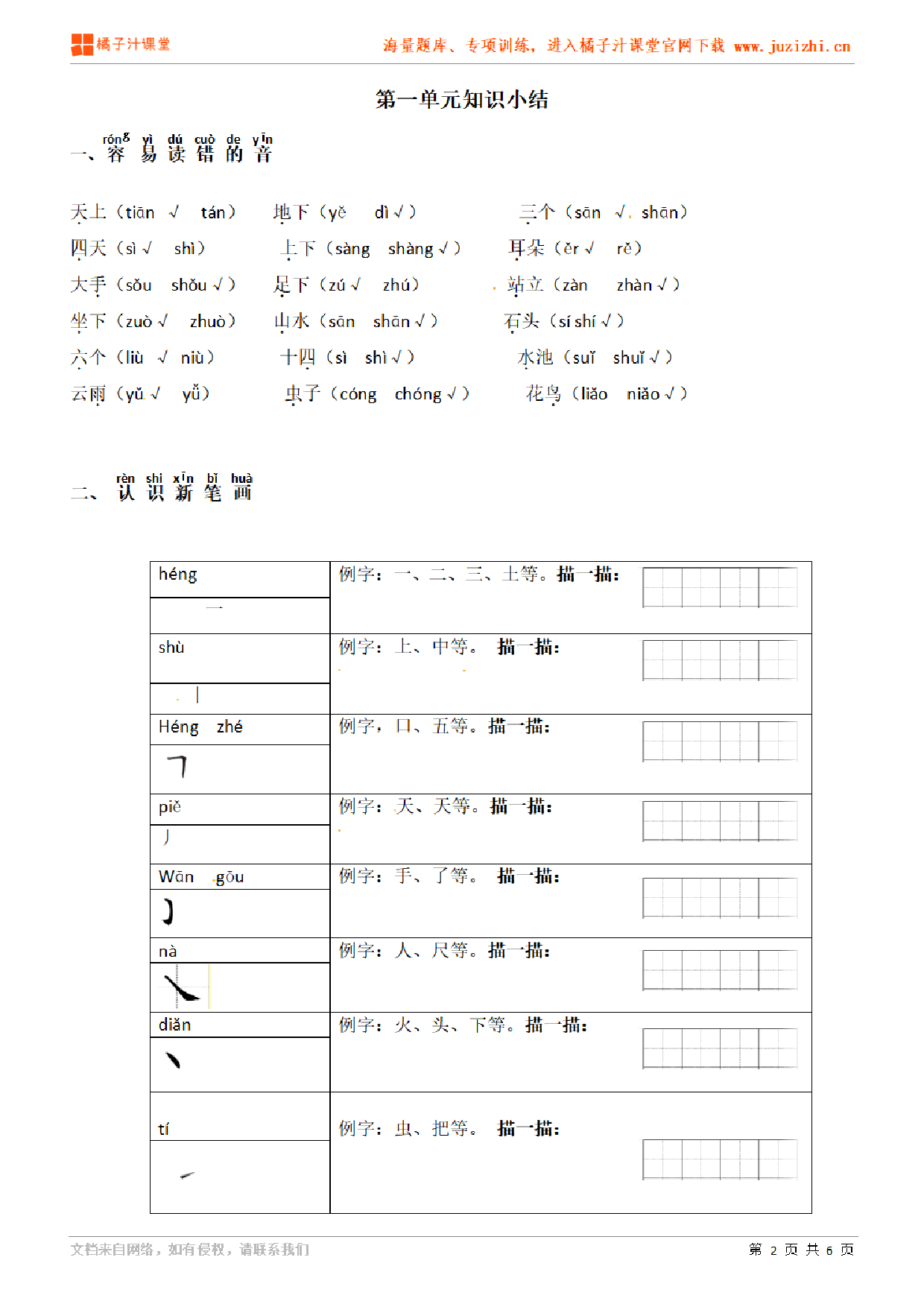 【部编版】小学语文一年级上册第一单元知识点归纳