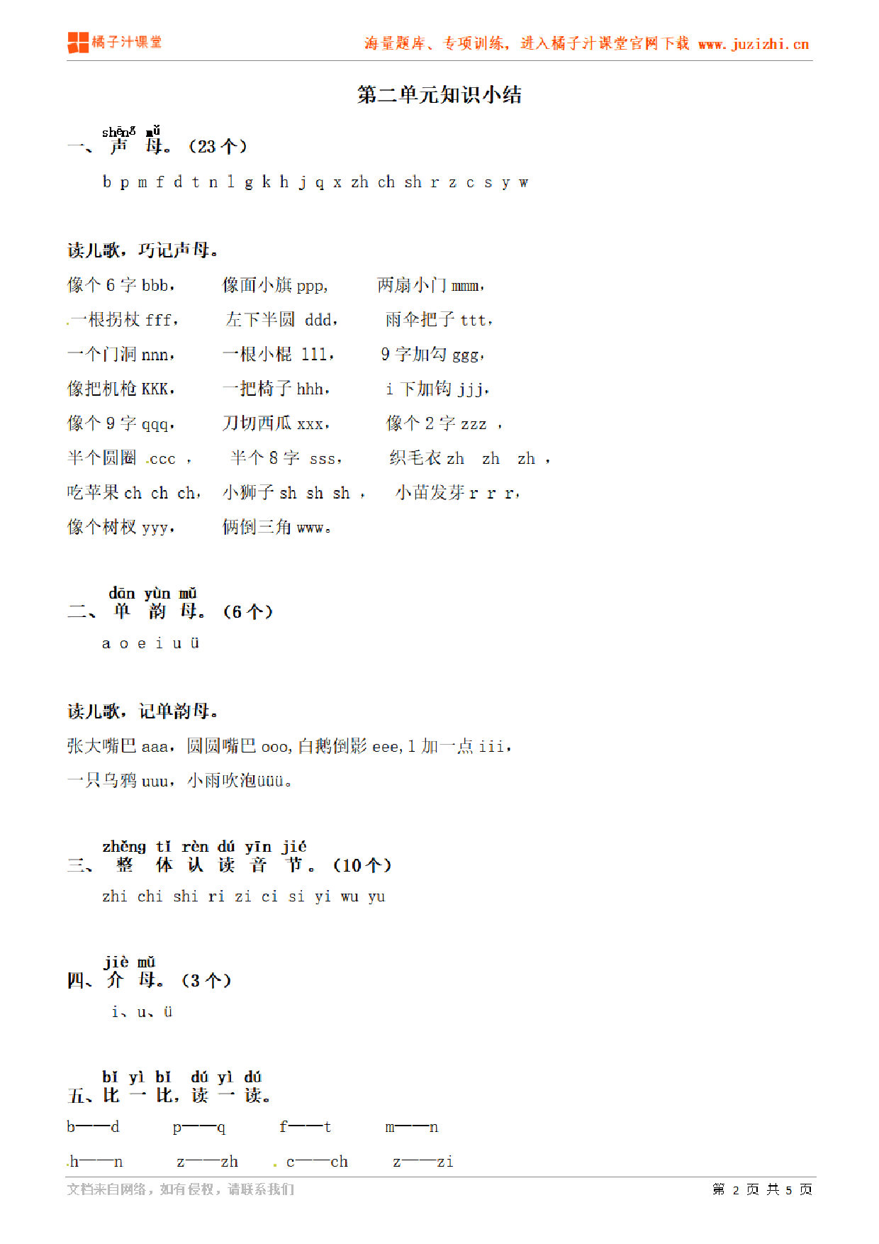 【部编版】小学语文一年级上册第二单元知识点归纳