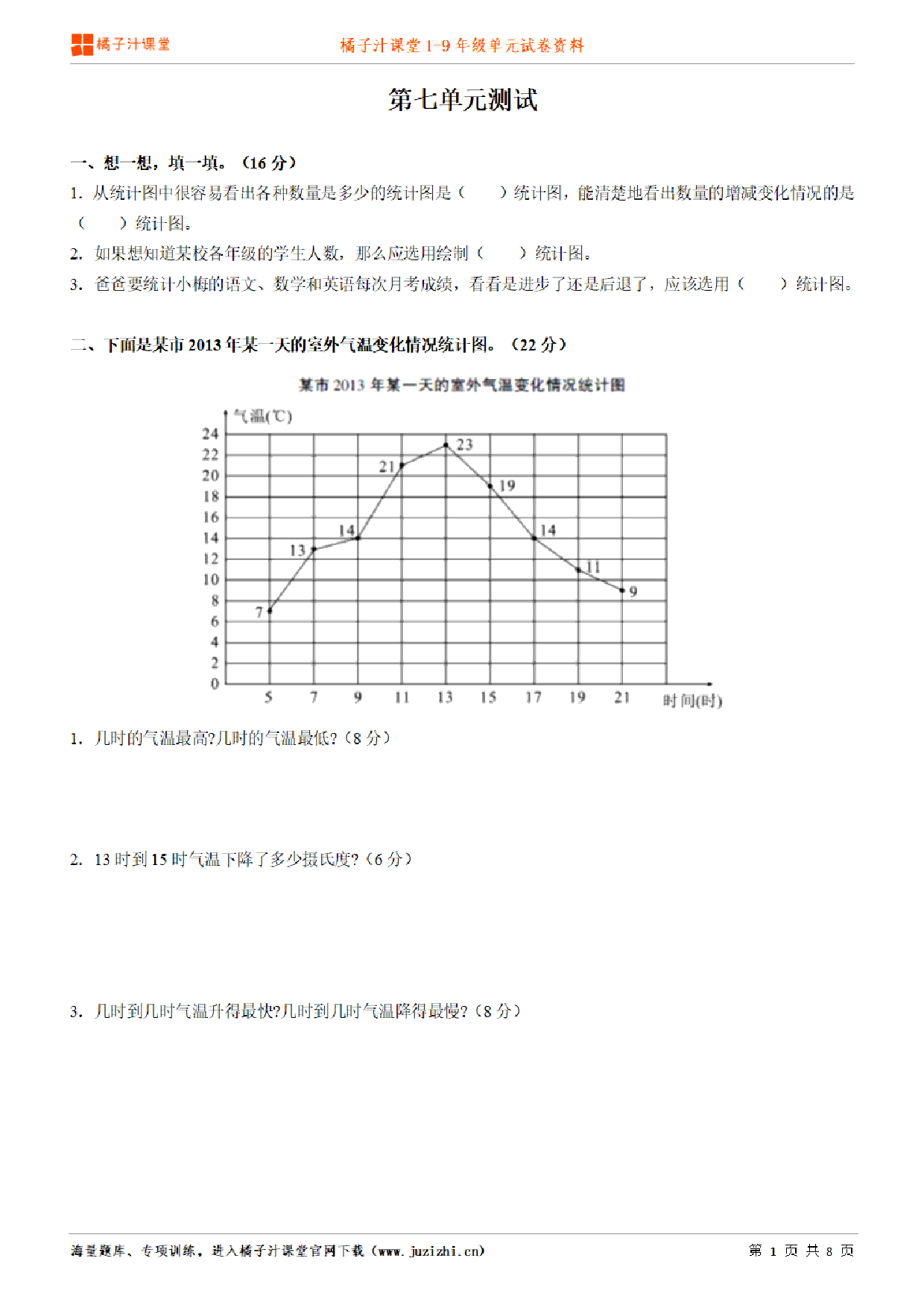 【人教版数学】五年级下册第7单元练习题