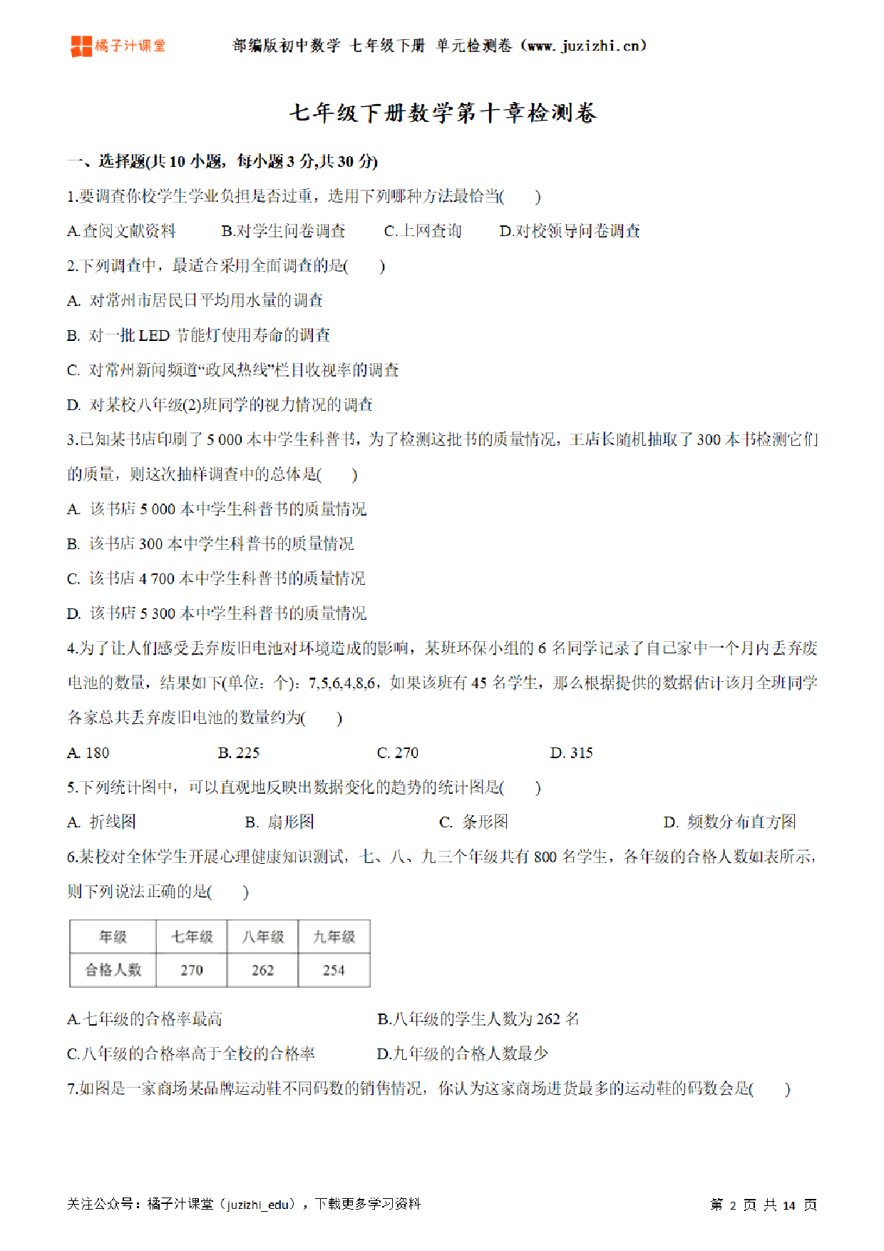 【人教版数学】七年级下册第10章单元练习题