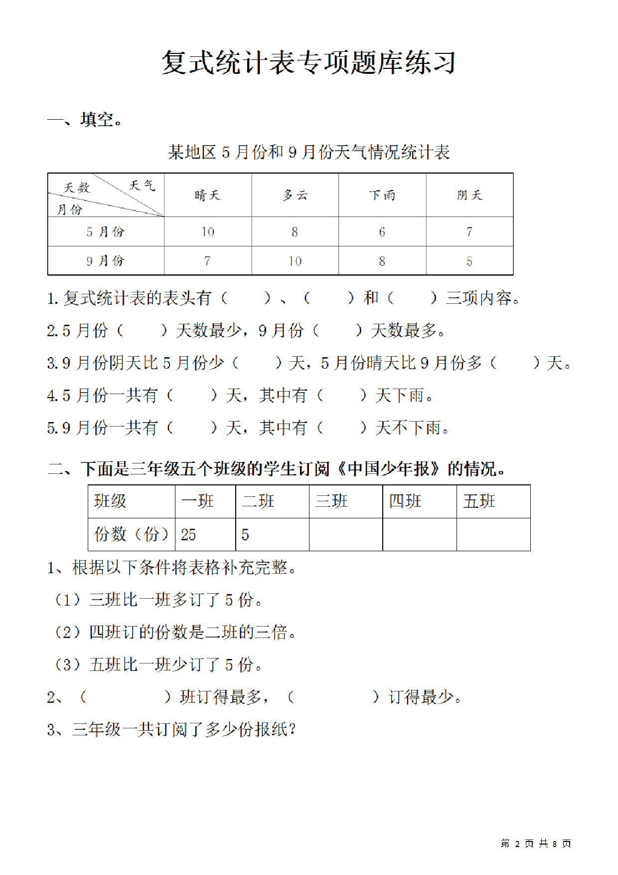 【人教版数学】三年级下册三单元《复式统计表》专项题库练习