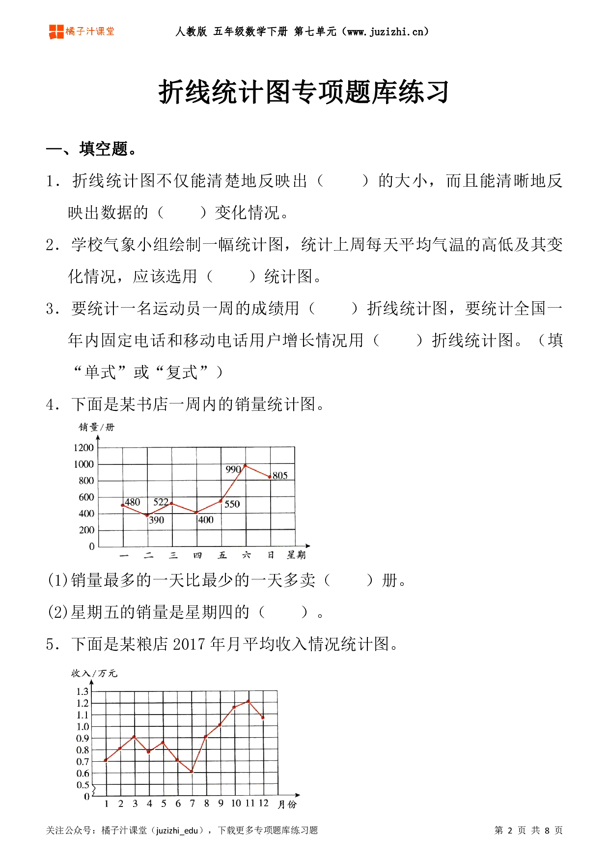  【人教版数学】五年级下册七单元《折线统计图》专项题库练习