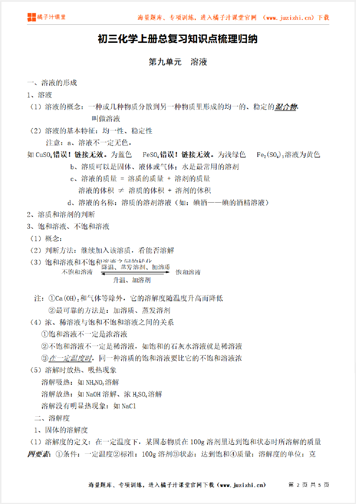 九年级下册化学《第九单元 溶解》单元知识点