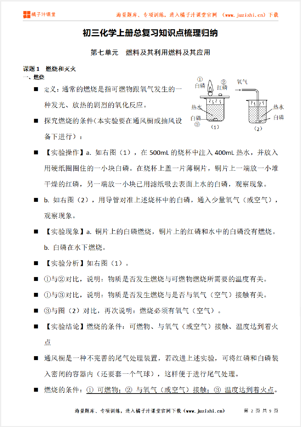 九年级上册化学《第七单元 燃料及其利用燃料及其应用》单元知识点