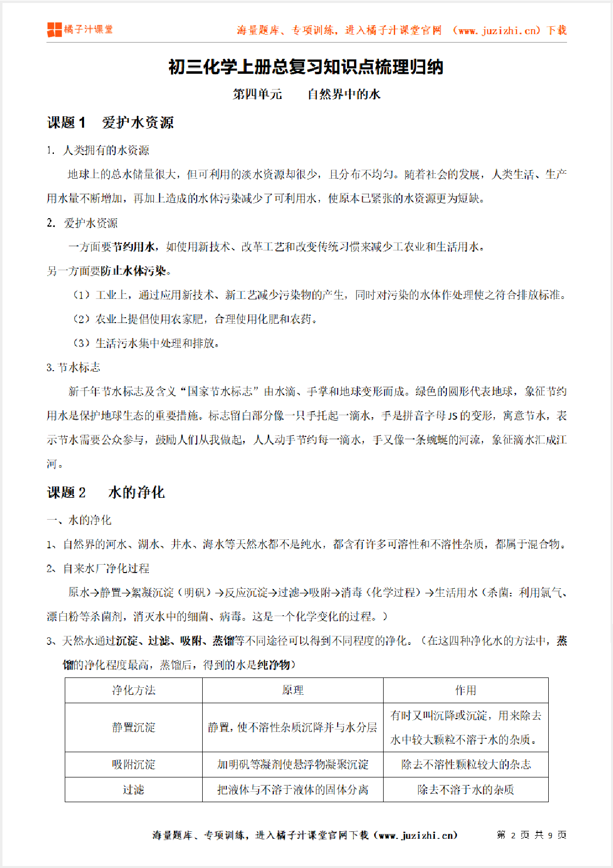 九年级上册化学《第四单元 自然界中的水》单元知识点