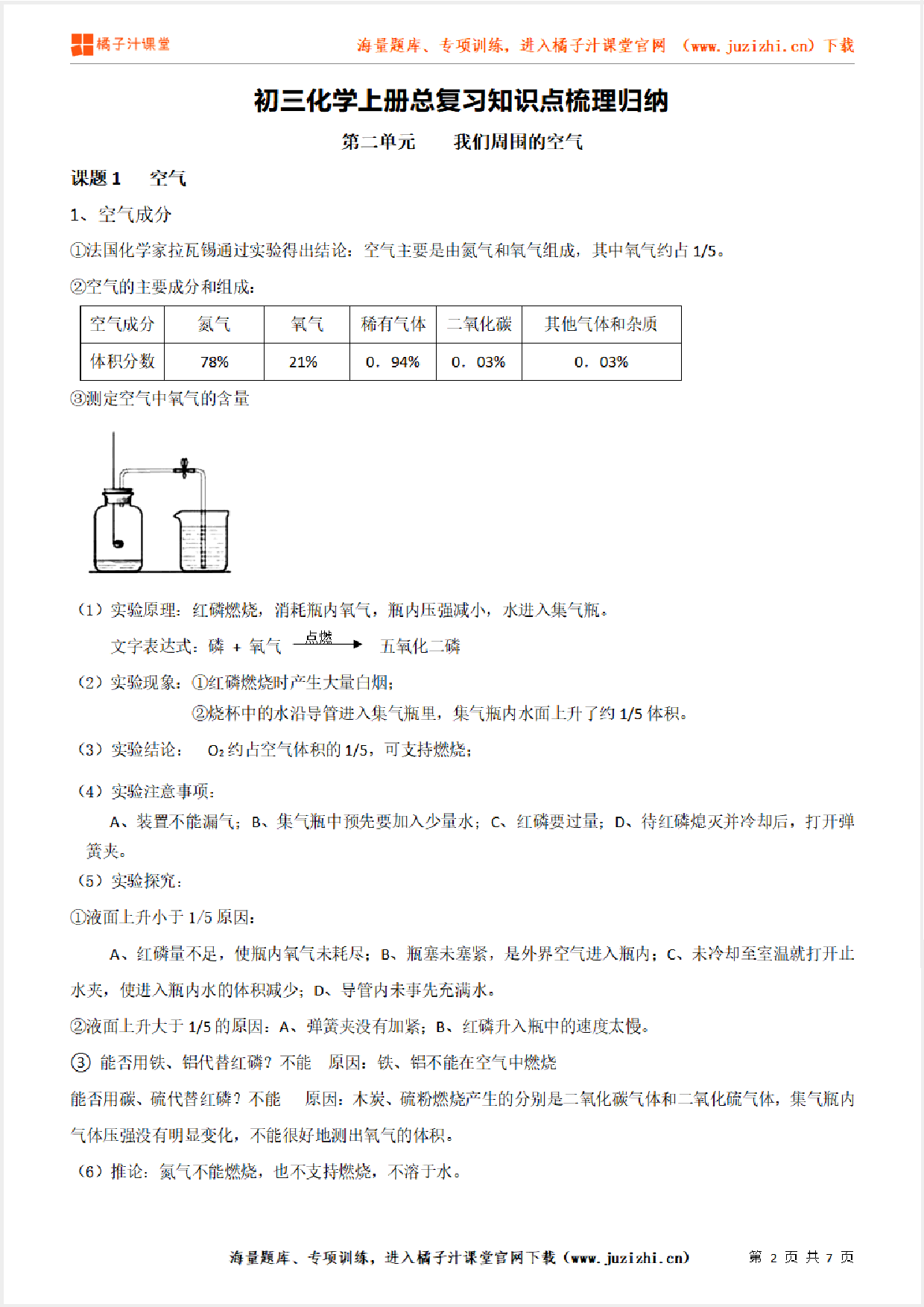 九年级上册化学《第二单元 我们周围的空气》单元知识点