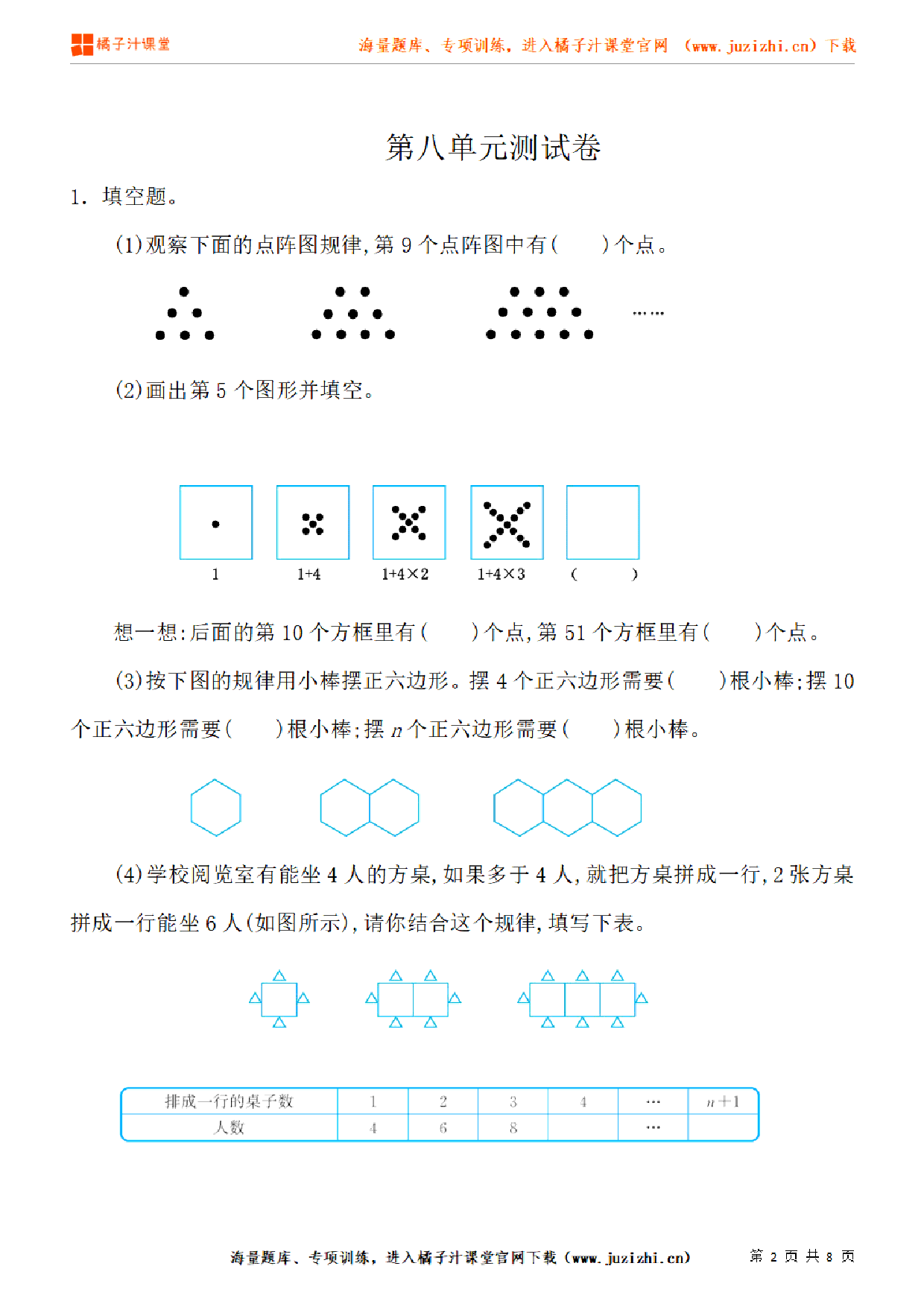 【人教版数学】六年级上册第八单元《数学广角——数与形》单元检测卷