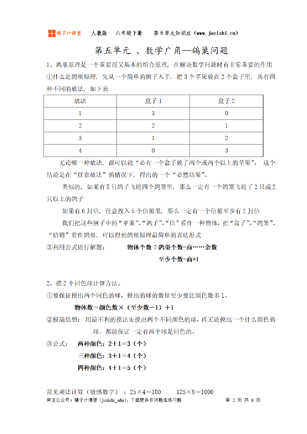 【人教版】小学数学六年级下册第五单元知识梳理