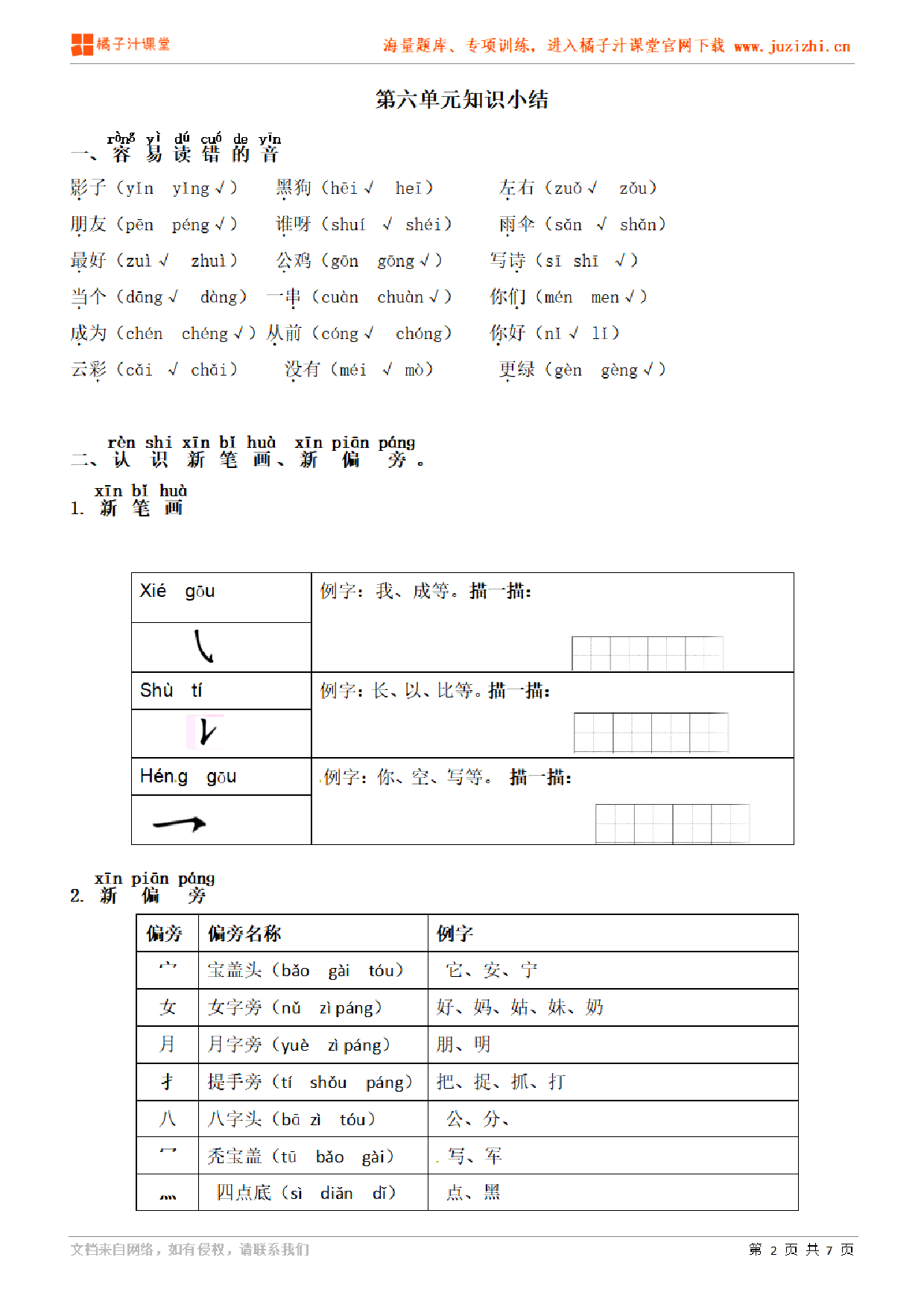 【部编版】小学语文一年级上册第六单元知识点归纳