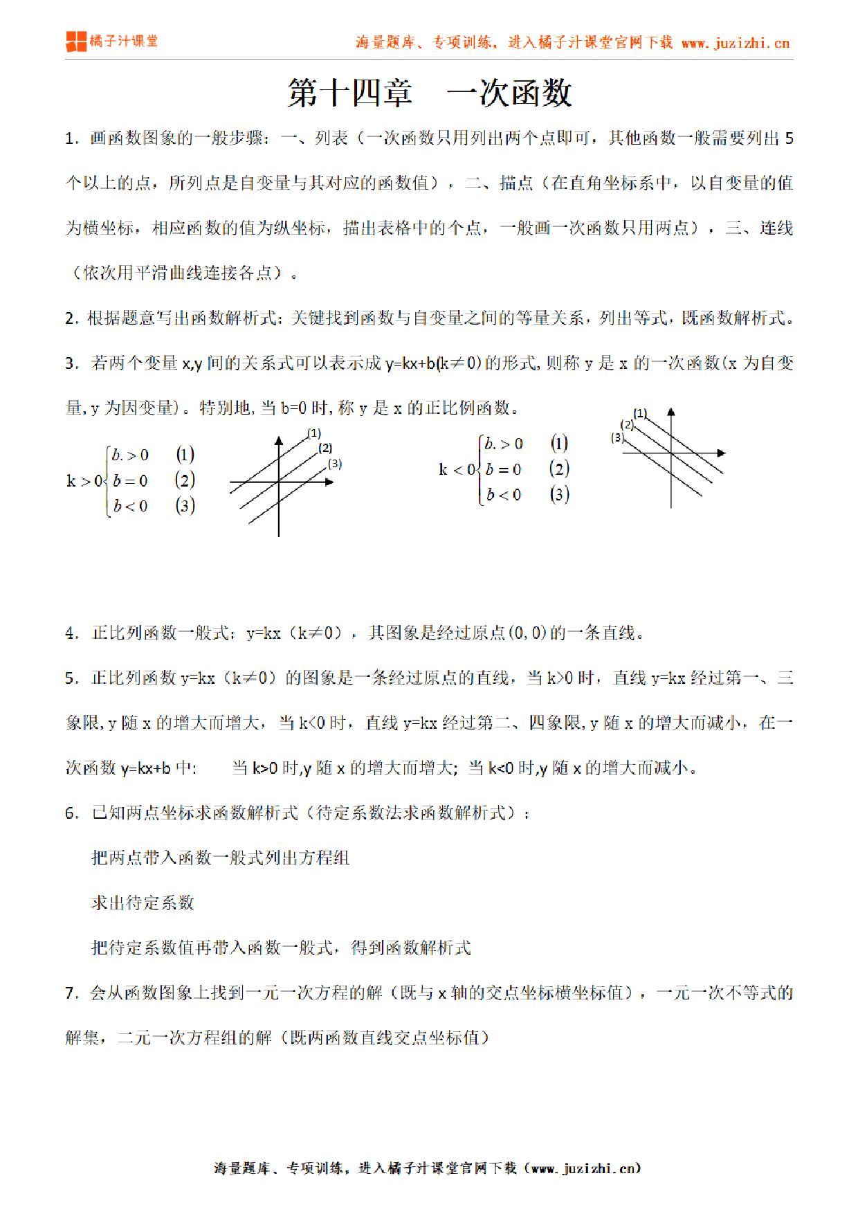 人教版初中数学八年级上册第十四章知识点