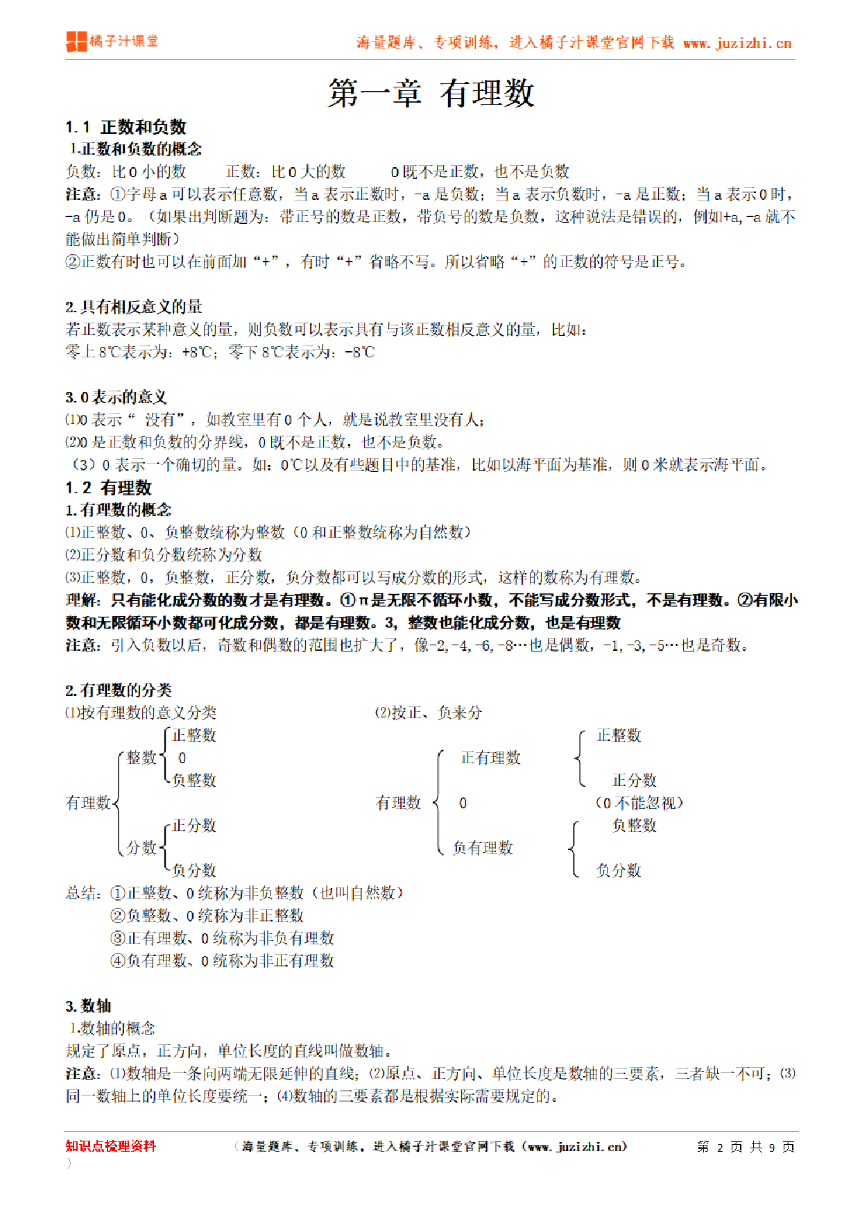 人教版初中数学七年级上册第一章知识点