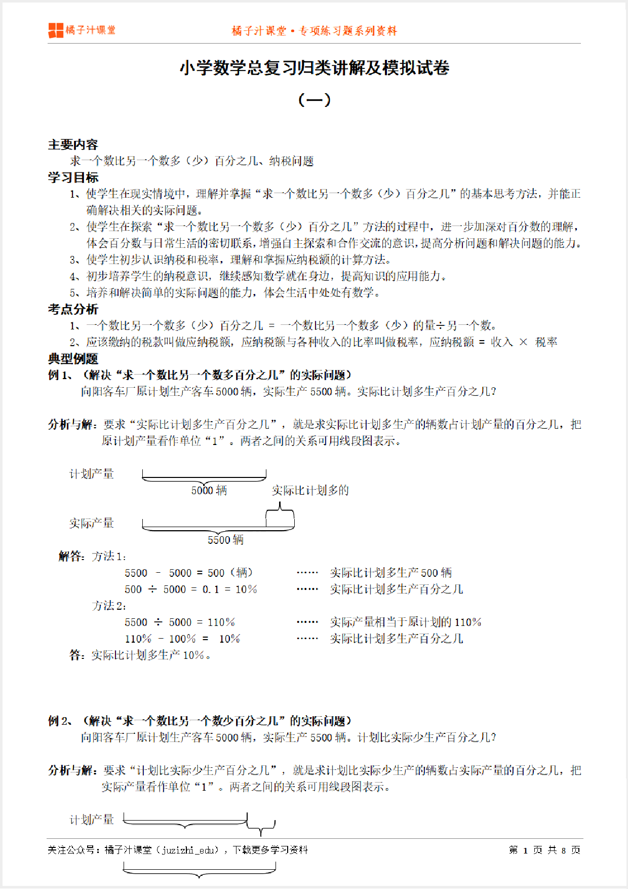 小升初数学总复习知识点归纳汇总+例题讲解+模拟试卷（1）