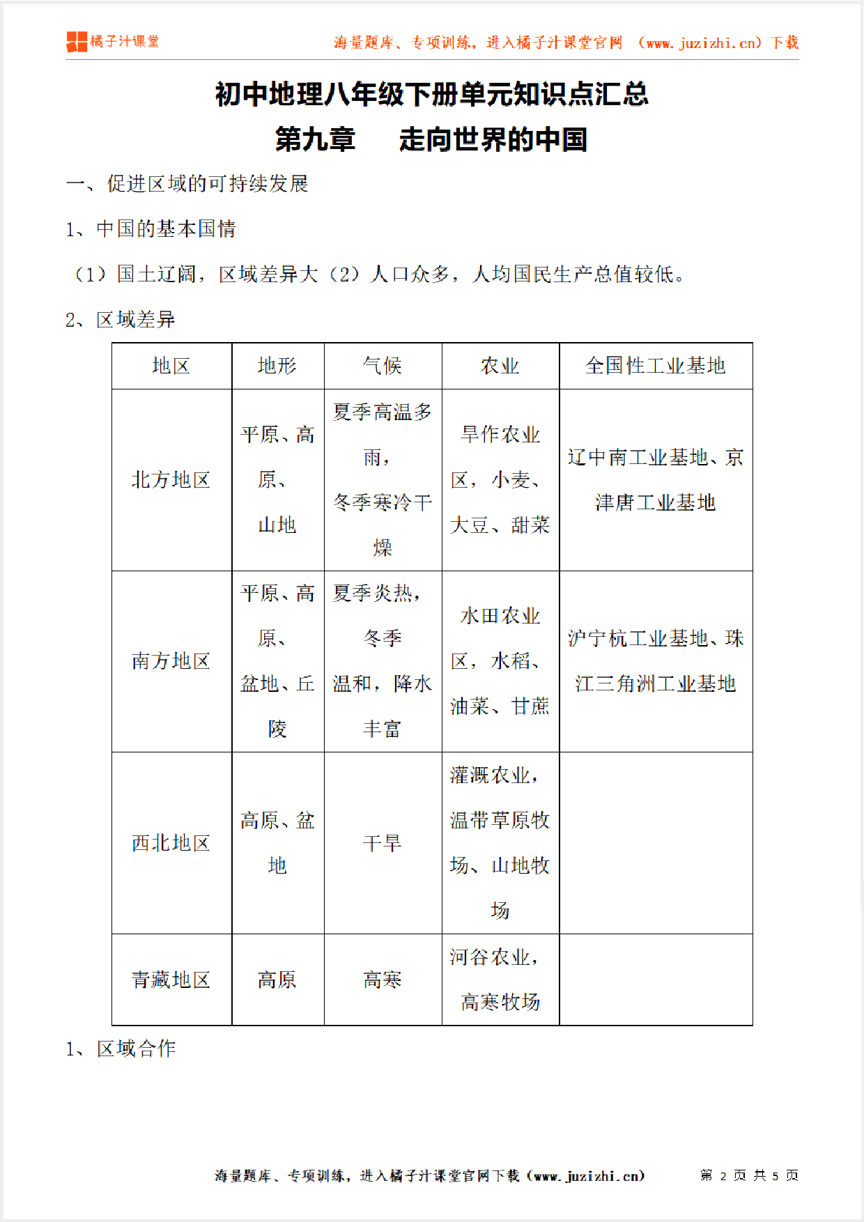 八年级下册初中地理《第九章   走向世界的中国 》单元知识点