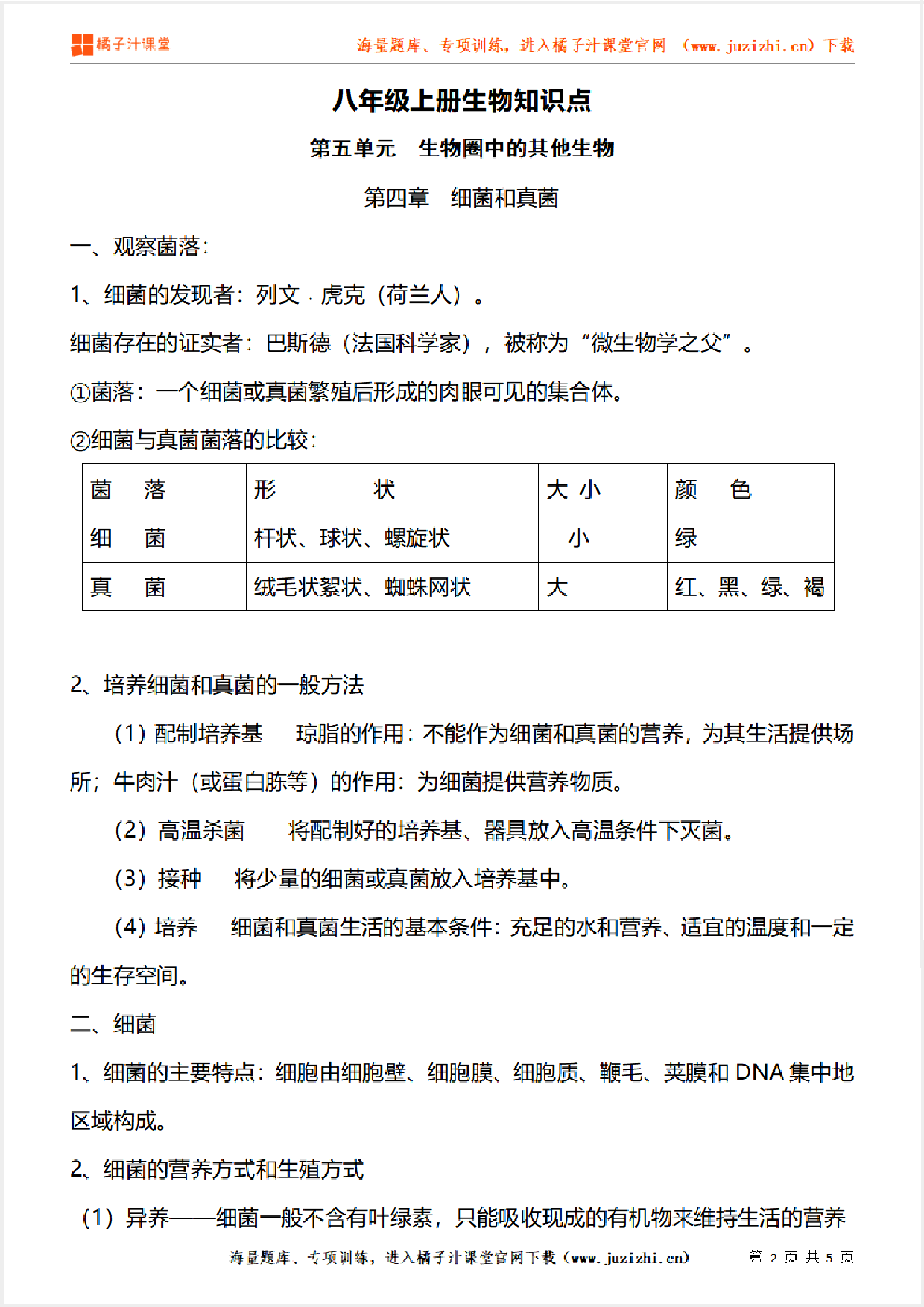 八年级上册初中生物《第五单元  生物圈中的其他生物  第四章》单元知识点