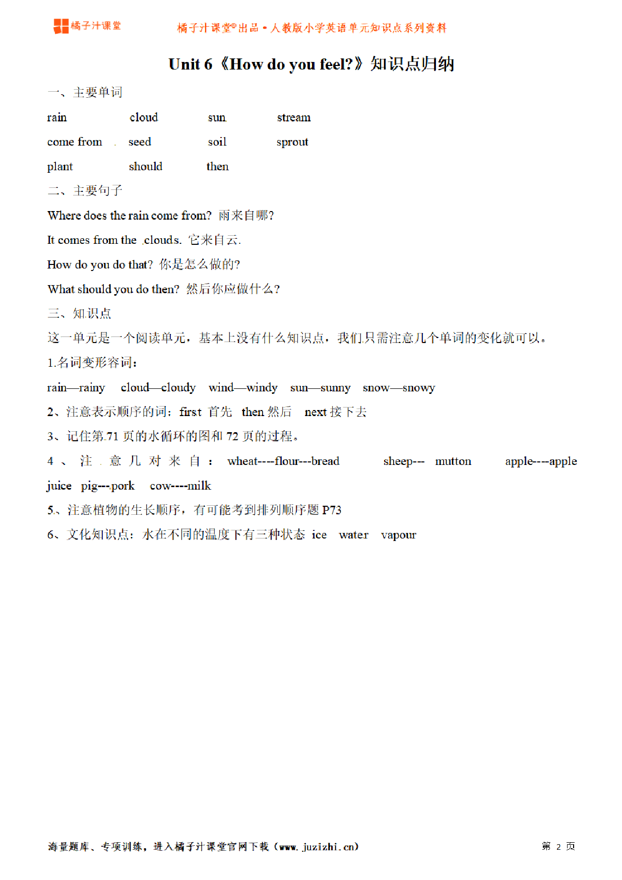 【人教PEP】6年级英语上册unit6知识点梳理