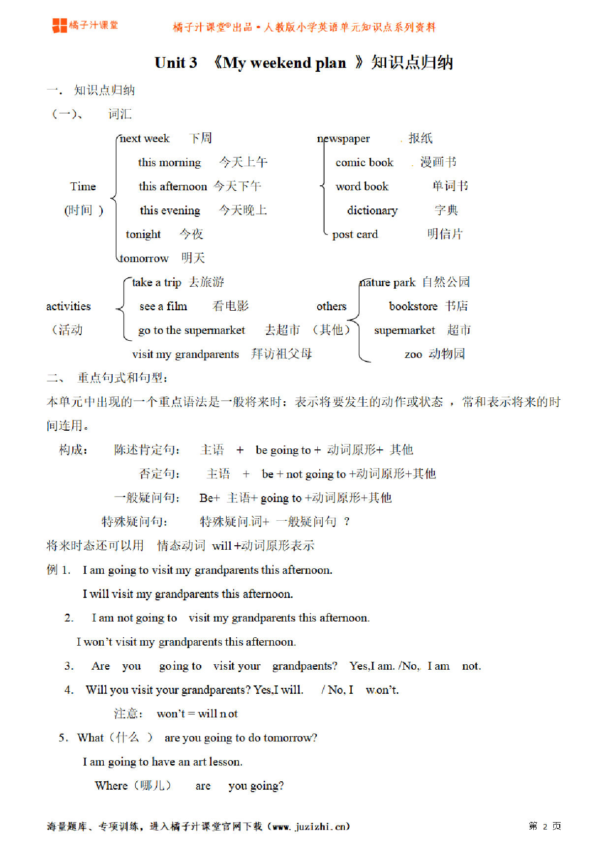 【人教PEP】6年级英语上册unit3知识点梳理