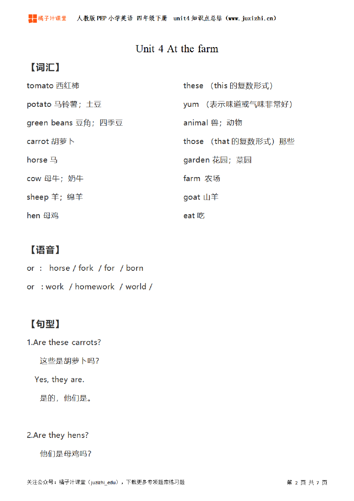 【人教PEP】4年级英语下册unit4知识点梳理