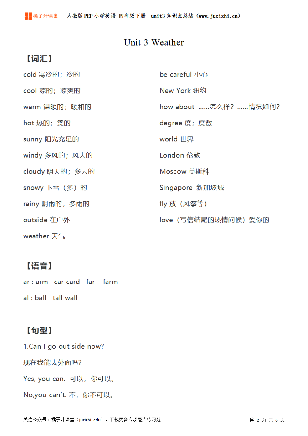 【人教PEP】4年级英语下册unit3知识点梳理