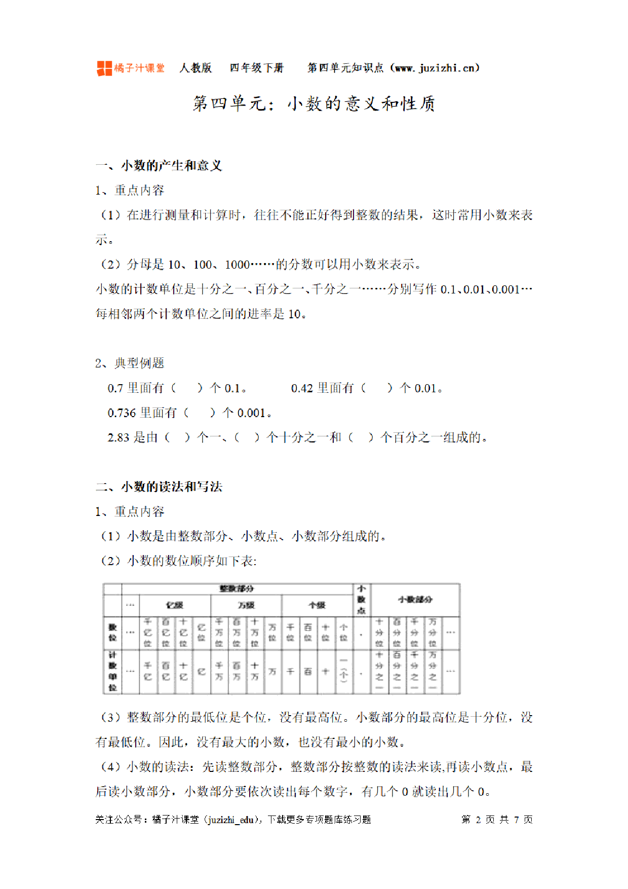 【人教版】小学数学四年级下册第四单元知识梳理