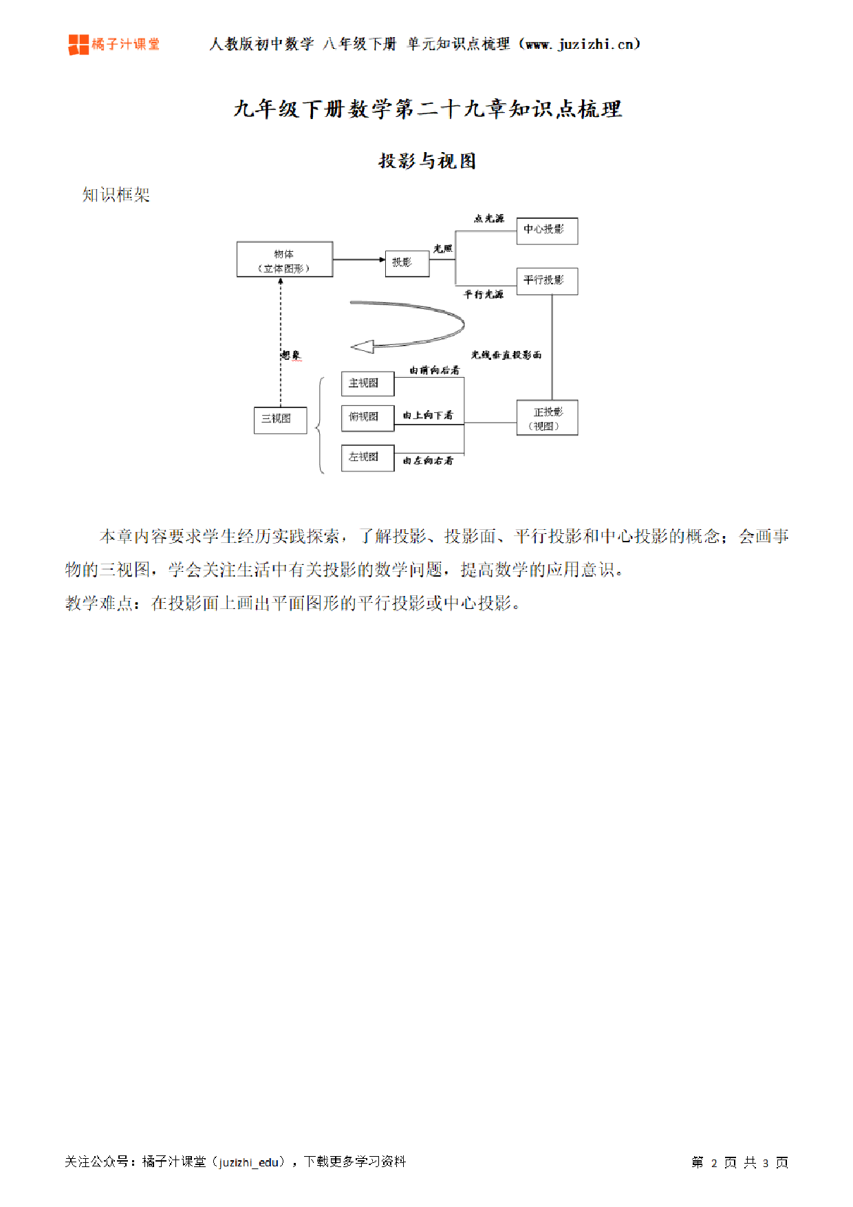 人教版初中数学九年级下册第二十九章单元知识点梳理