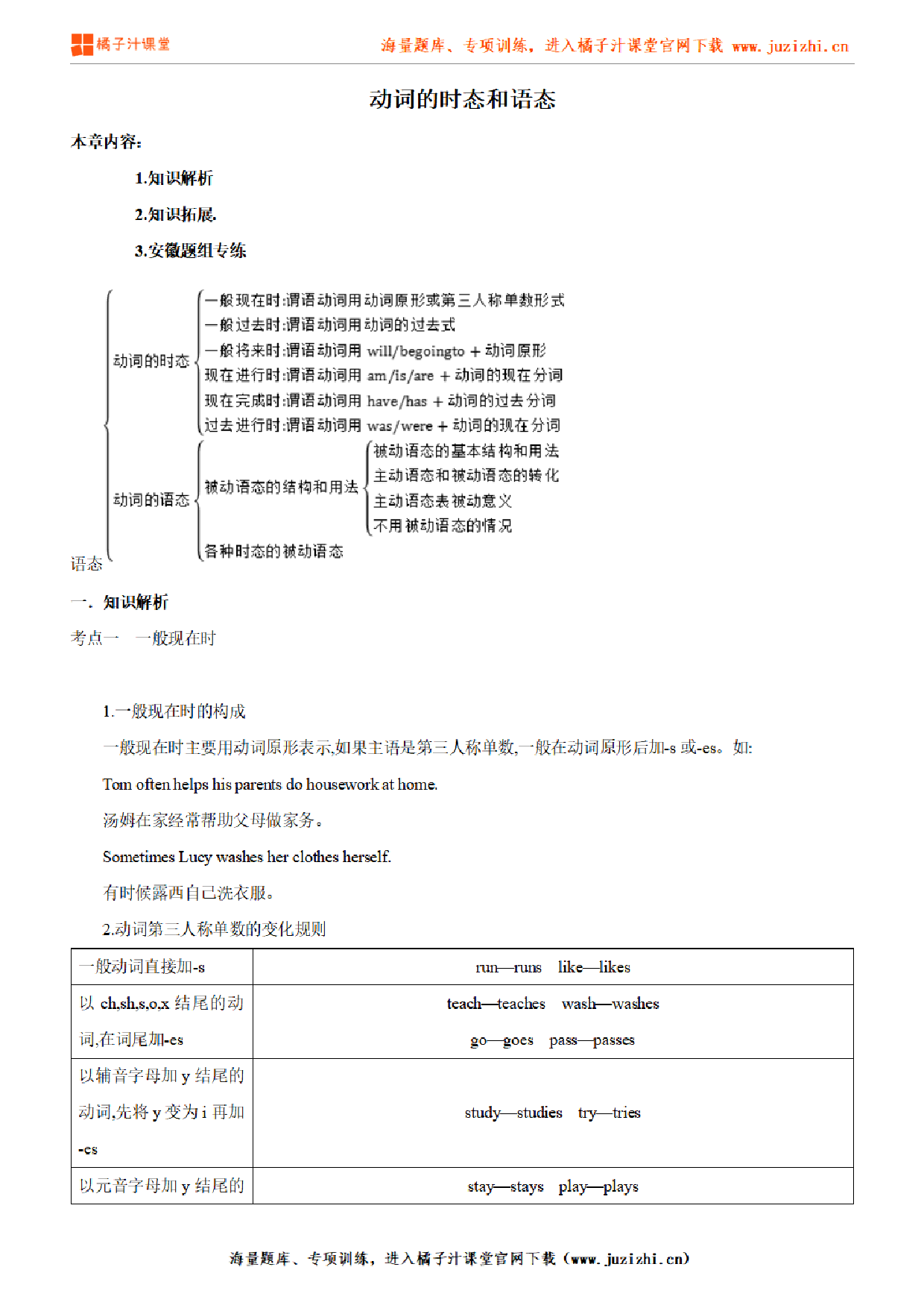 【人教新目标英语】八年级下册专项练习《时态辨析》测试卷