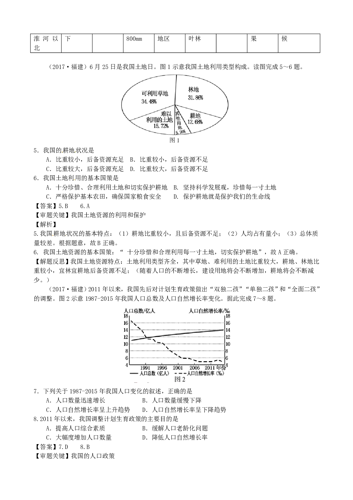 2017年福建学业考地理（Word 版，有答案解析）历年真题