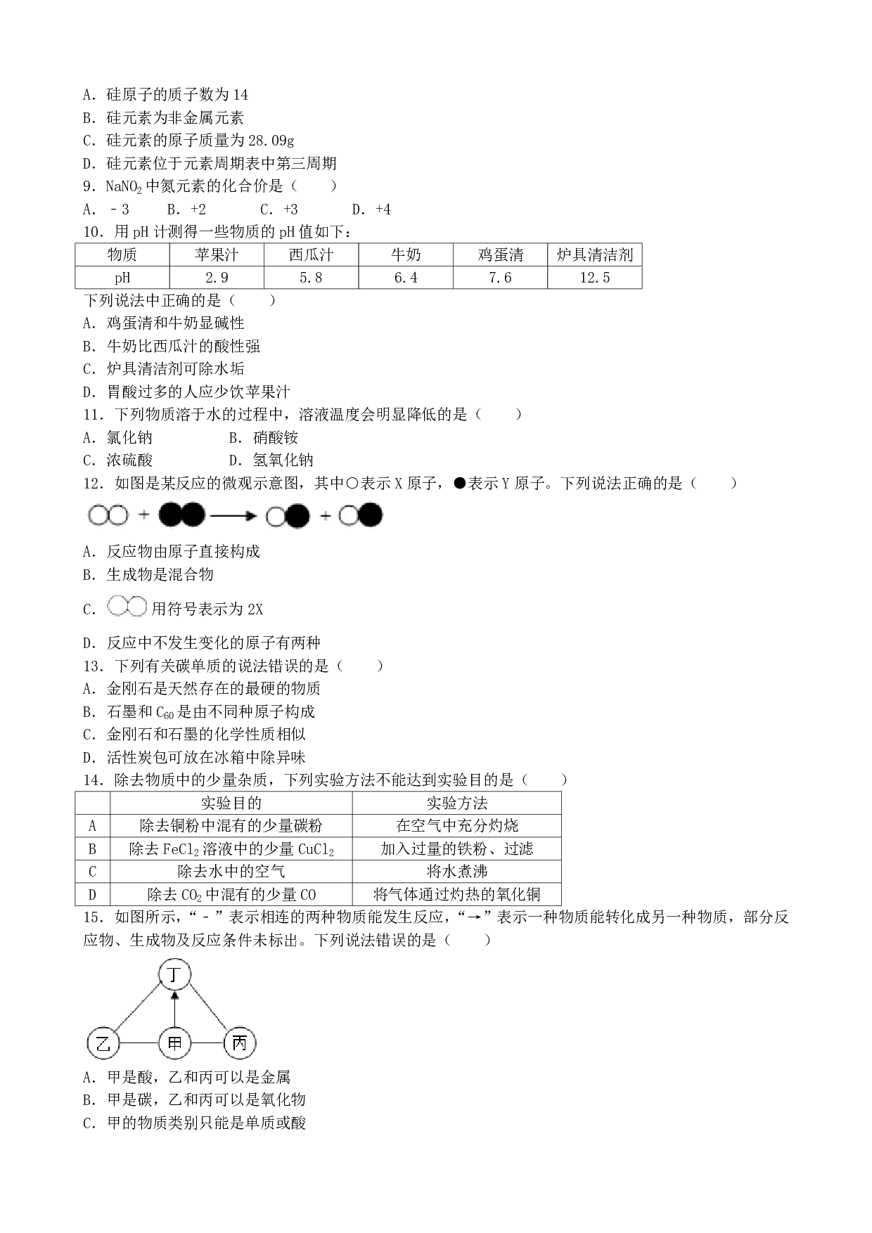 2018年湖北省宜昌市中考化学历年真题