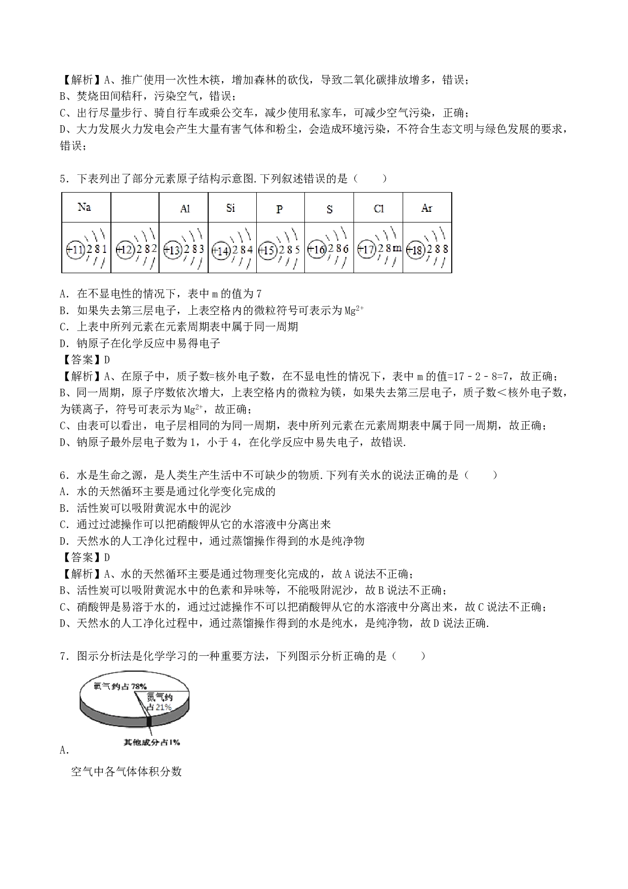 2018年山东省滨州市中考化学历年真题