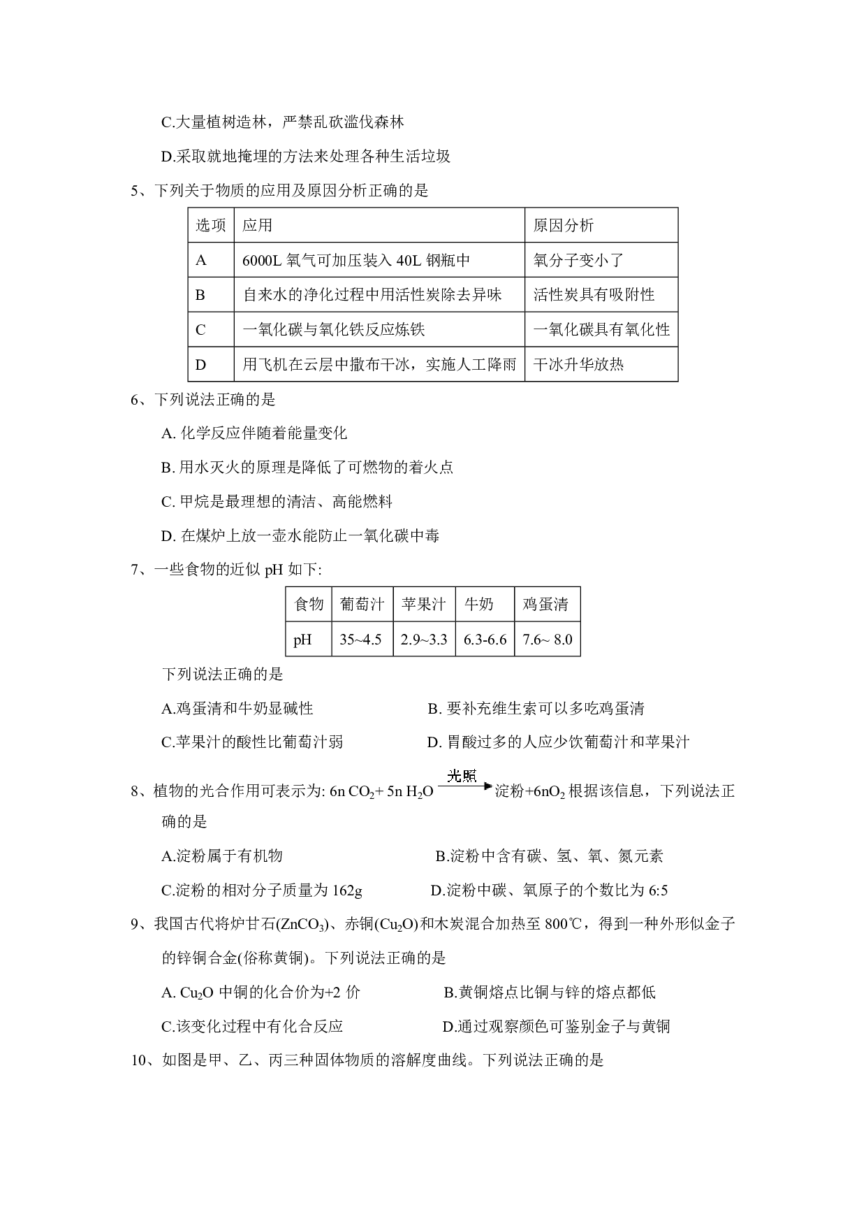 2018年四川省广安市中考理综化学试题历年真题