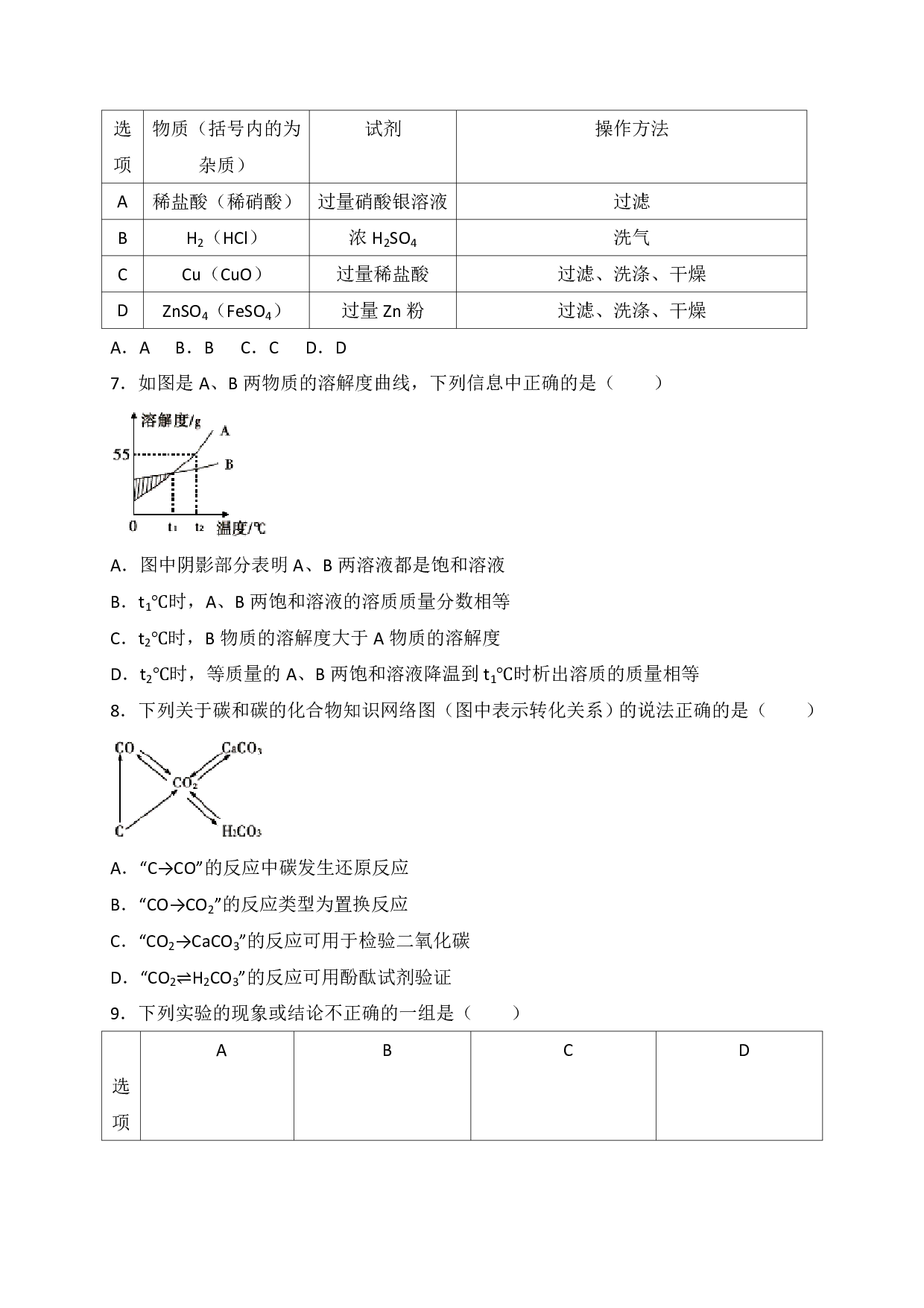 2018年新疆乌鲁木齐市中考化学试卷历年真题