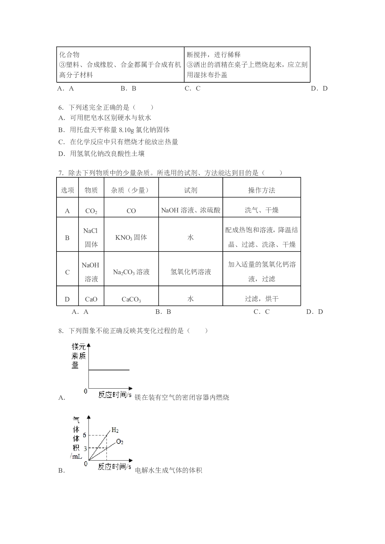 2019年黑龙江省大庆市中考化学试题历年真题