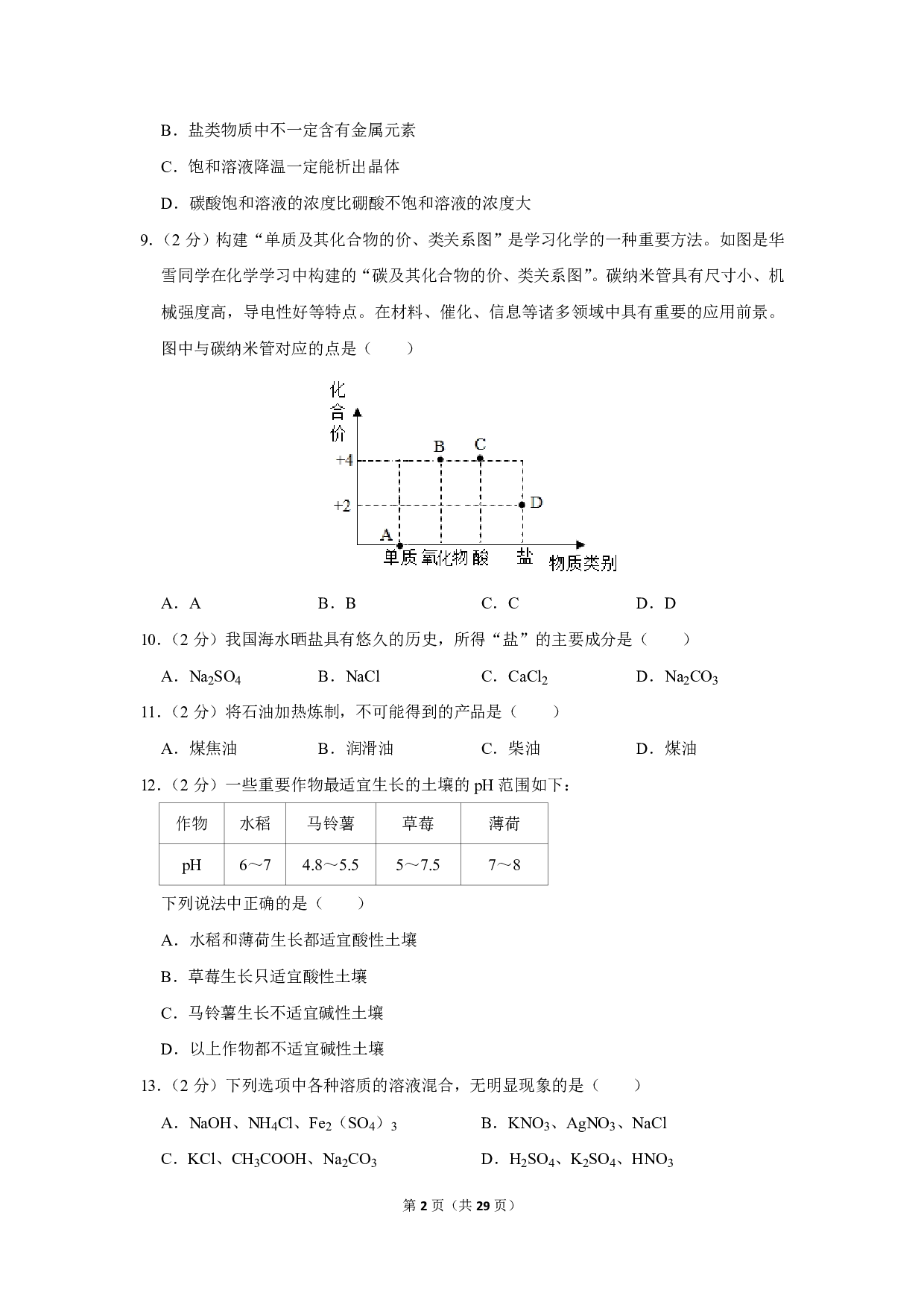 2019年湖南省株洲市中考化学试卷历年真题