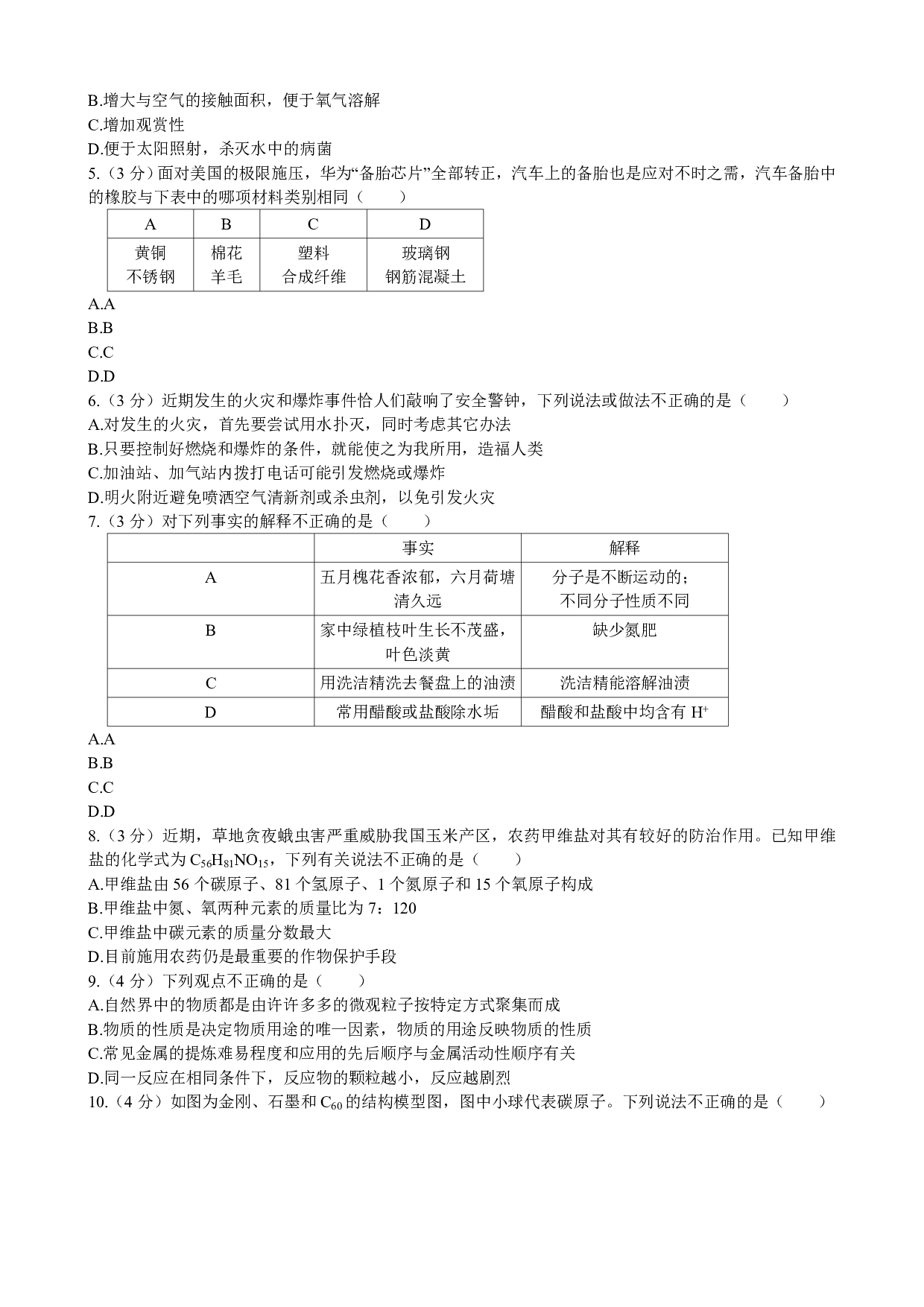 2019年山东省东营市中考化学历年真题