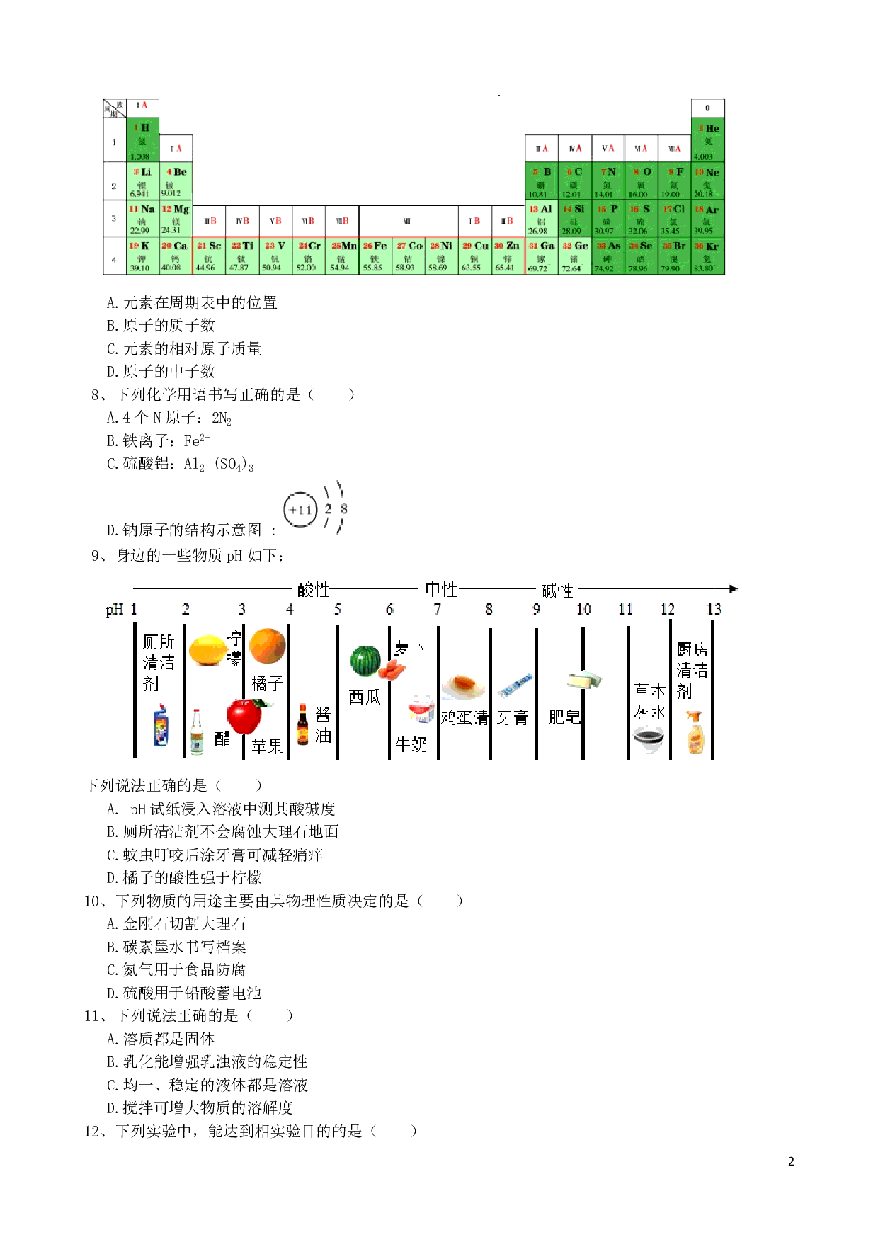 2019年四川省成都市中考化学历年真题