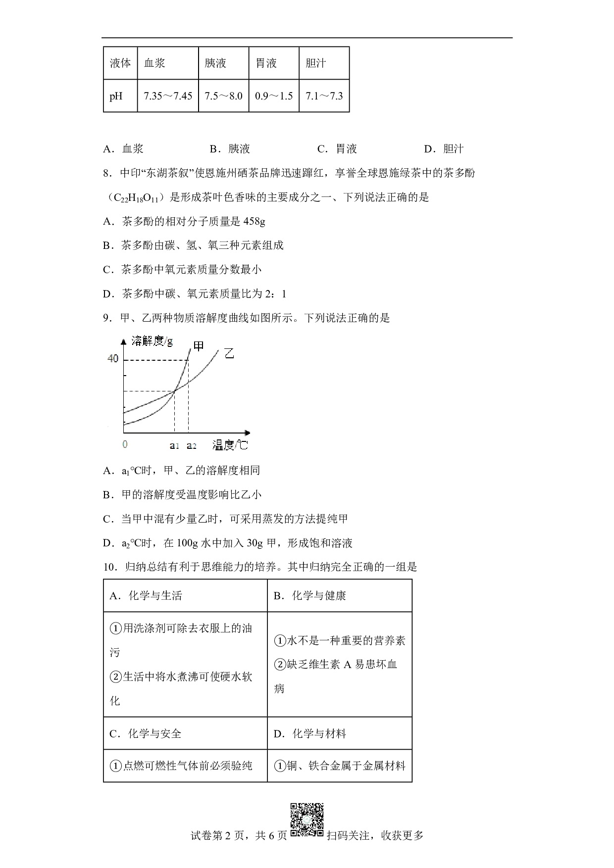 2022年湖北省恩施州中考化学真题历年真题