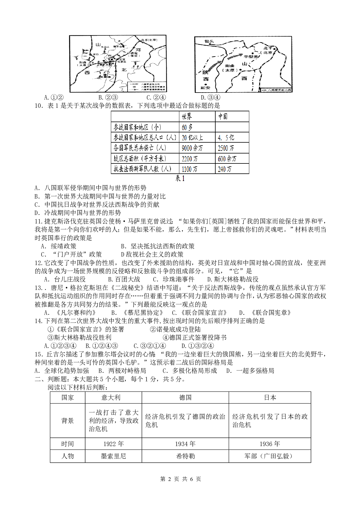 2017年重庆市中考模拟历史试题