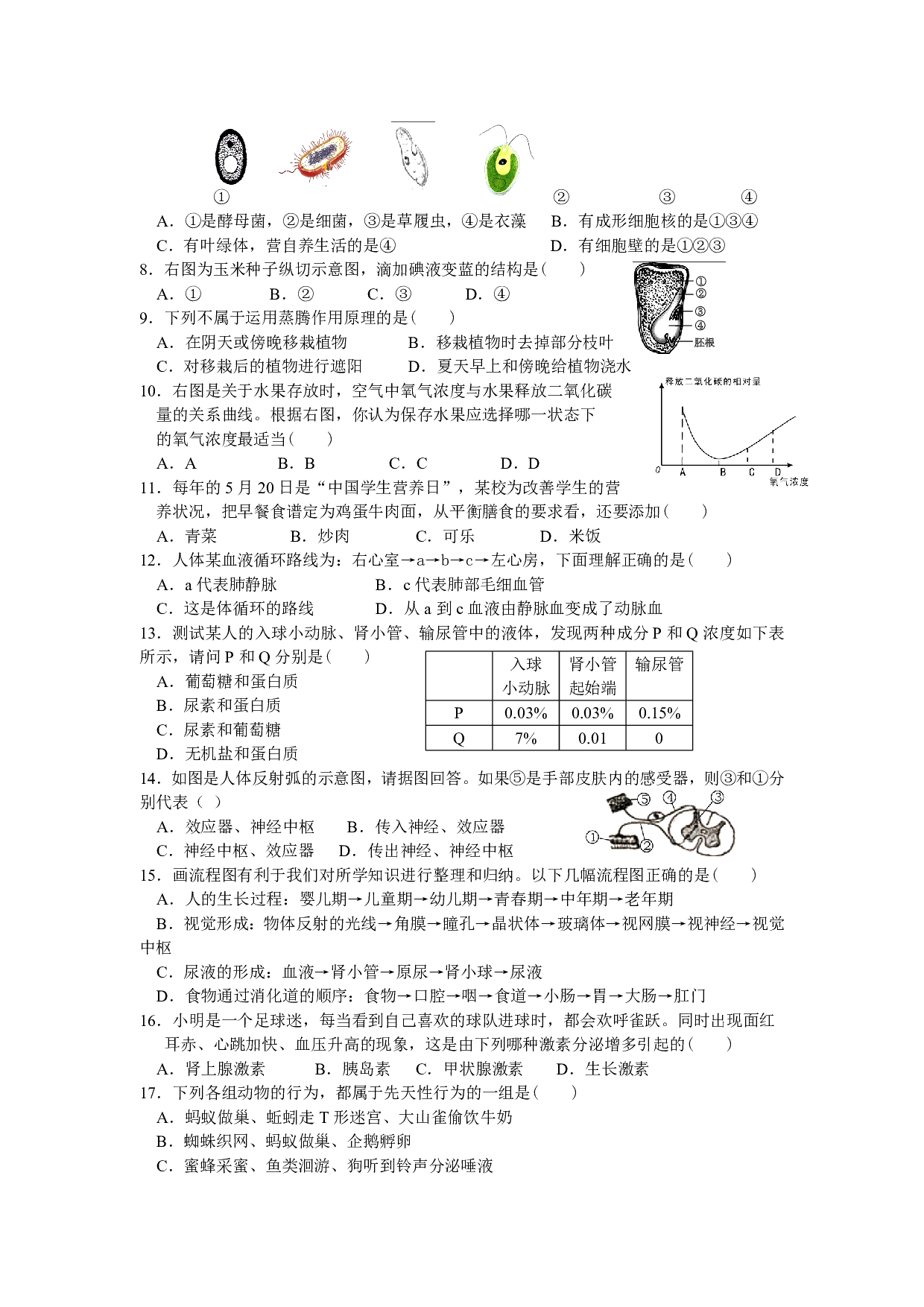 2015年湖南张家界市中考试卷