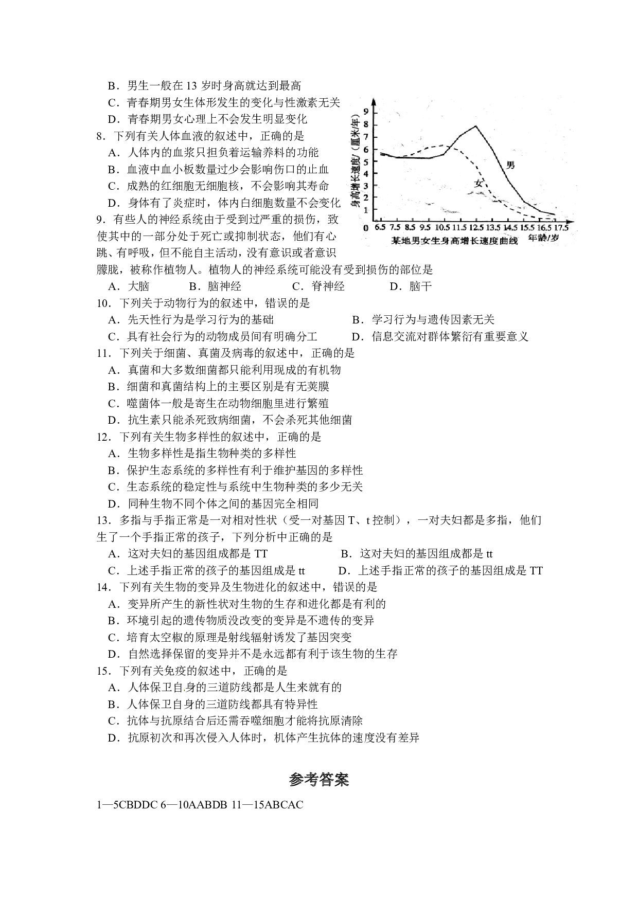 2015年四川省眉山市中考理综（生物部分）试题