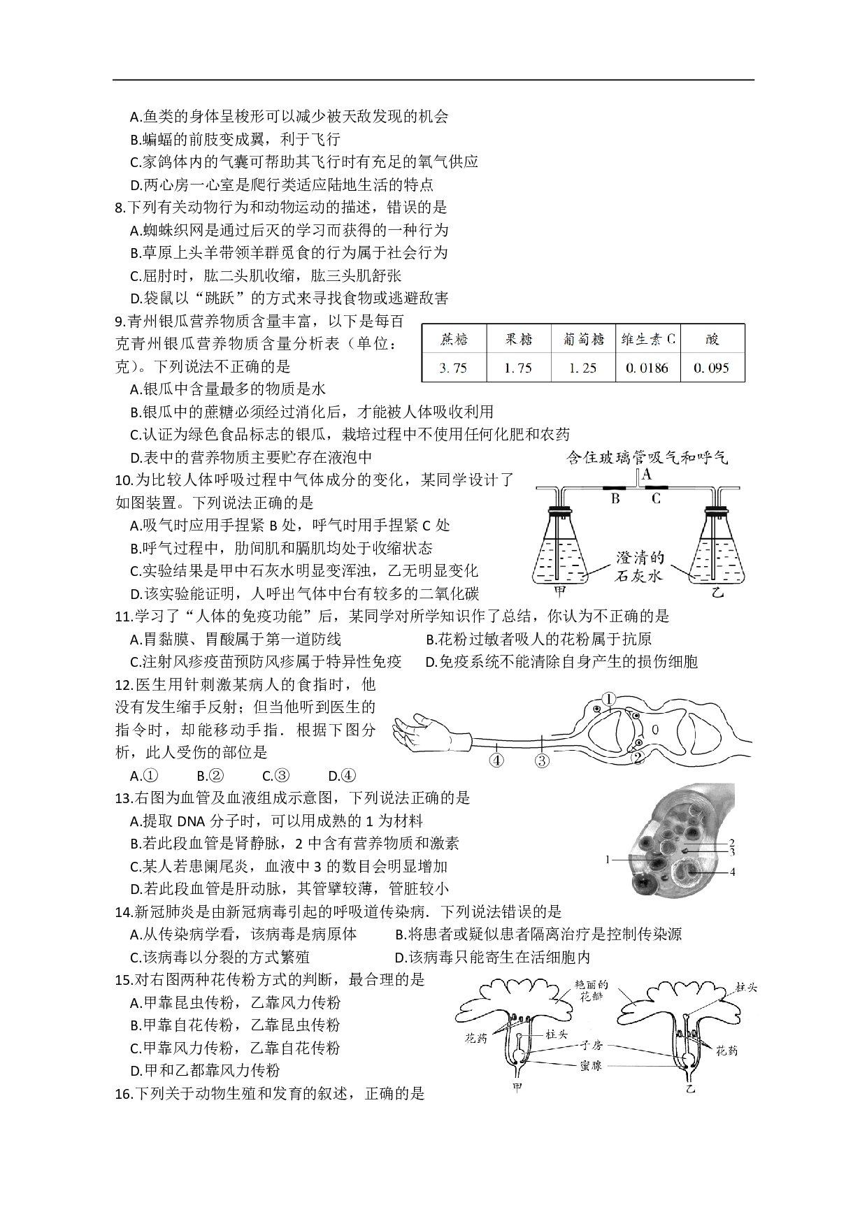 2020年山东省潍坊市中考生物试题（含答案）