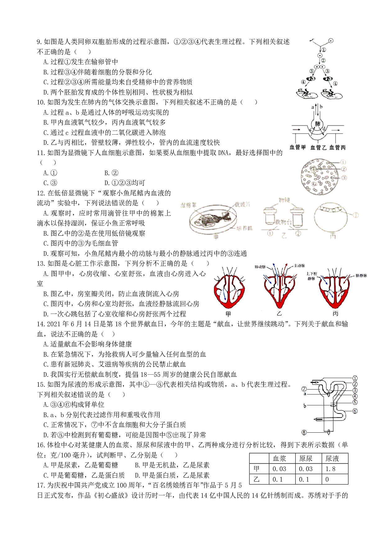 2021年山东省临沂市中考生物真题