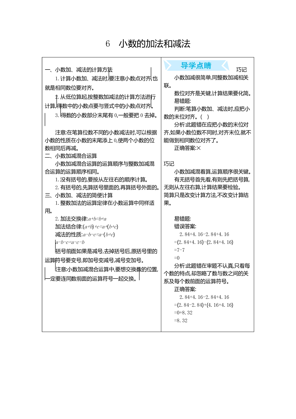 人教版小学数学四年级下册期末专项复习：6.小数的加法和减法