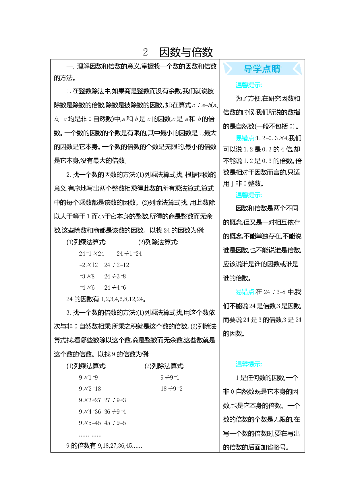 人教版小学数学五年级下册期末专项复习：2 因数与倍数