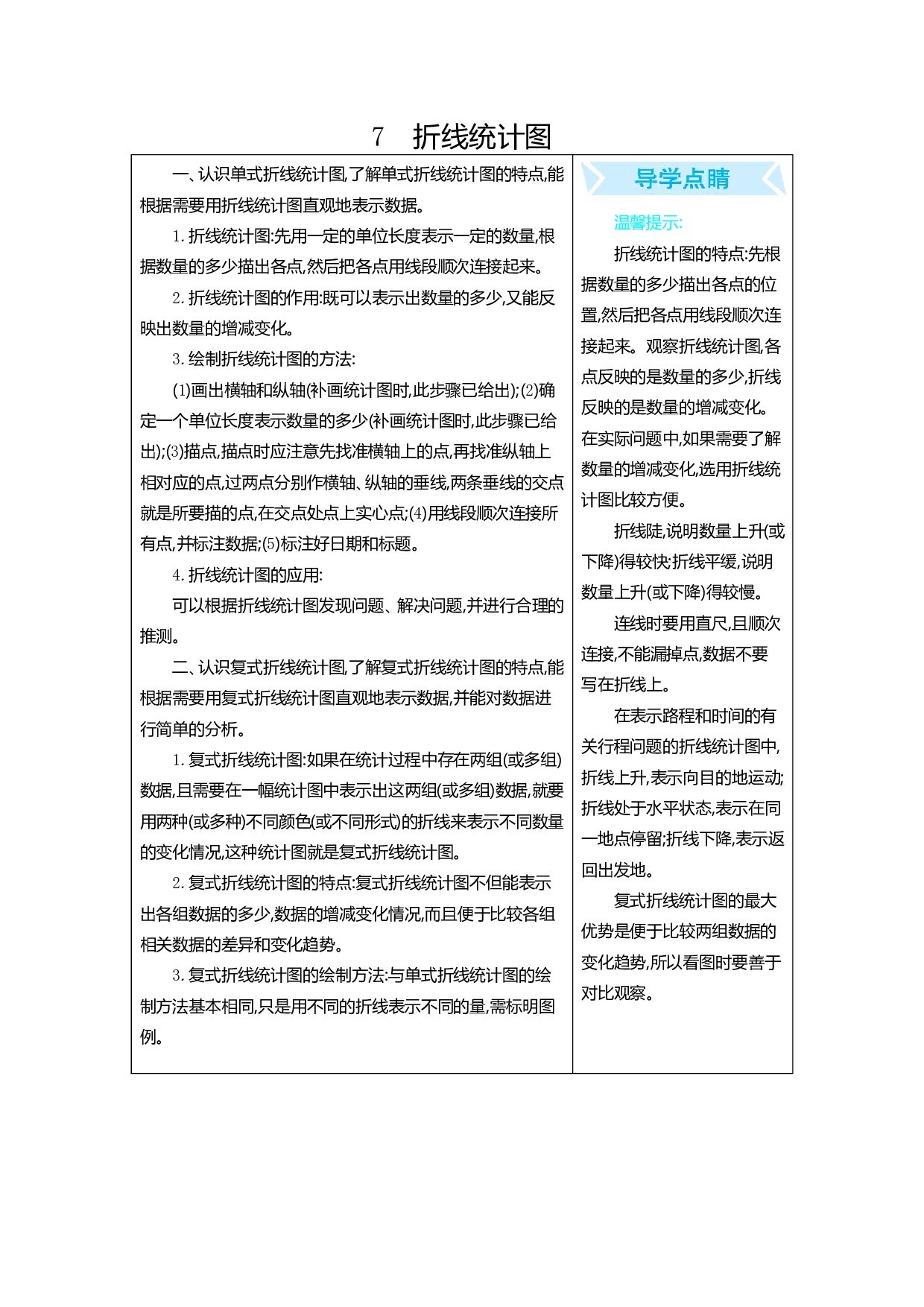 人教版小学数学五年级下册期末专项复习：7 折线统计图